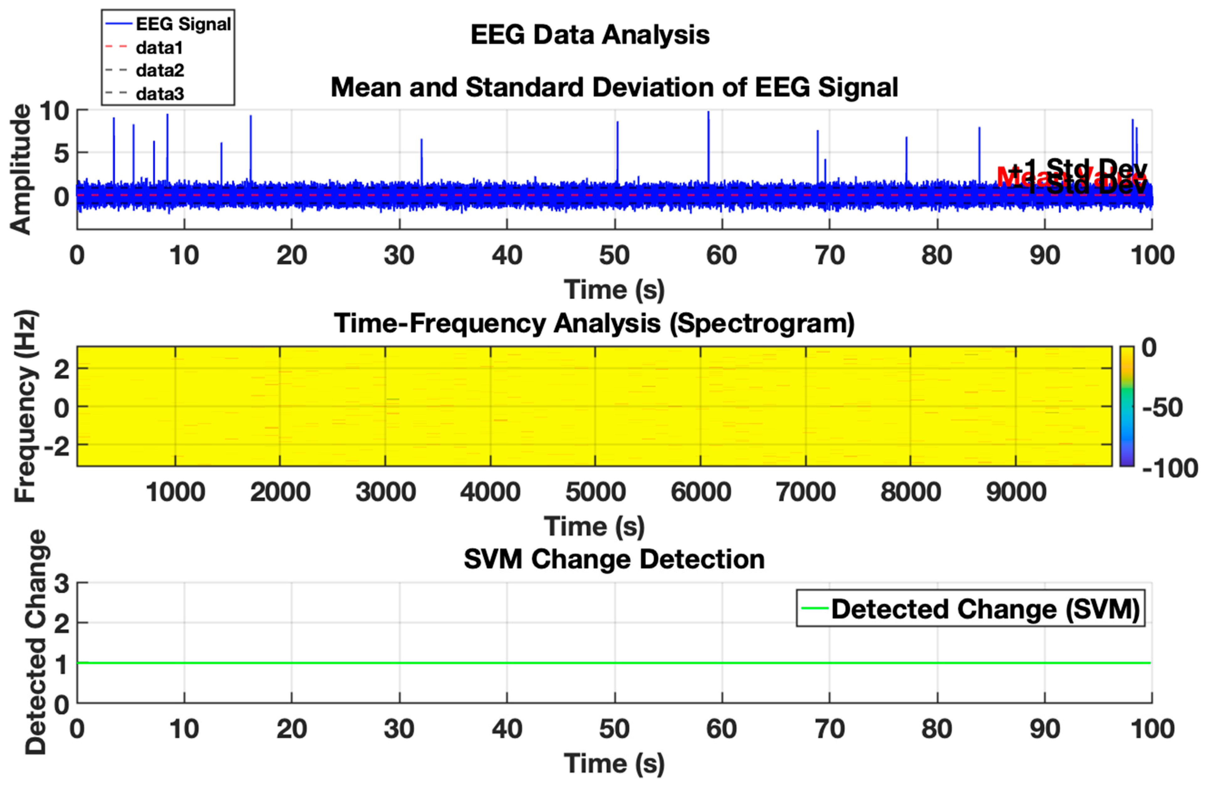 Signals 05 00041 g011