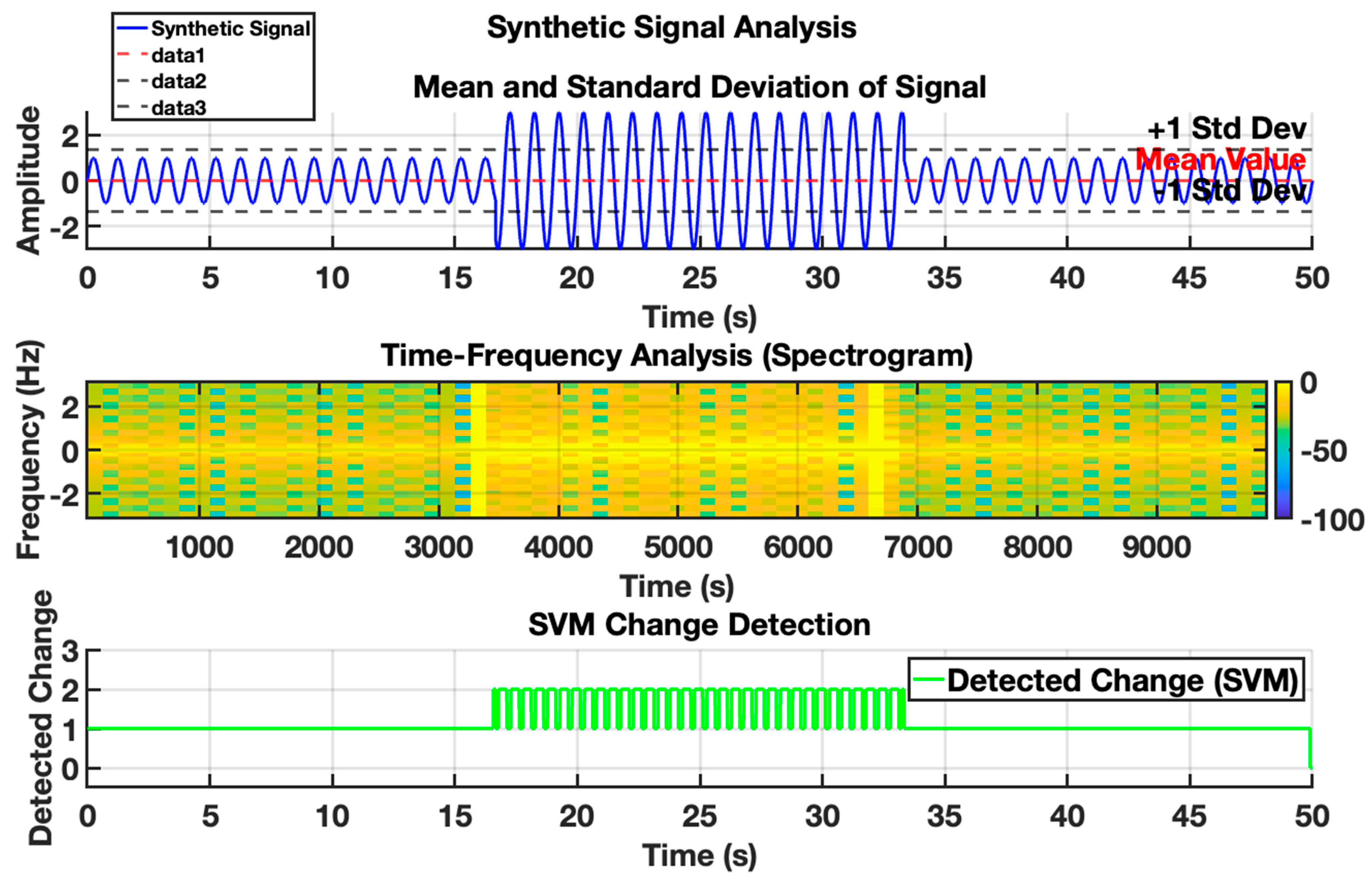 Signals 05 00041 g012