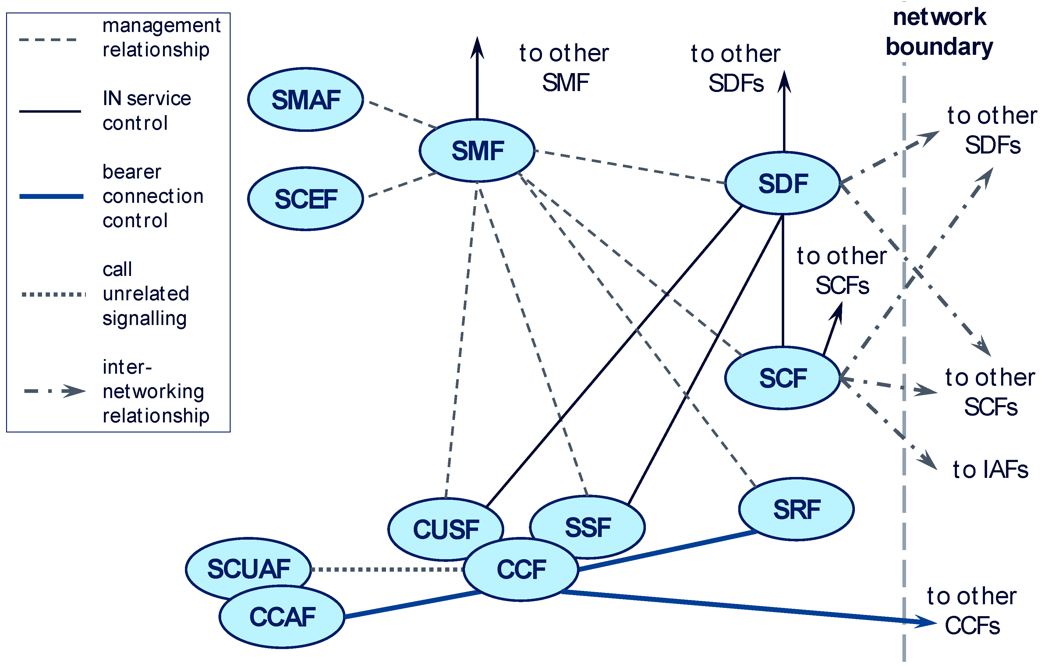 Signals 05 00042 g002