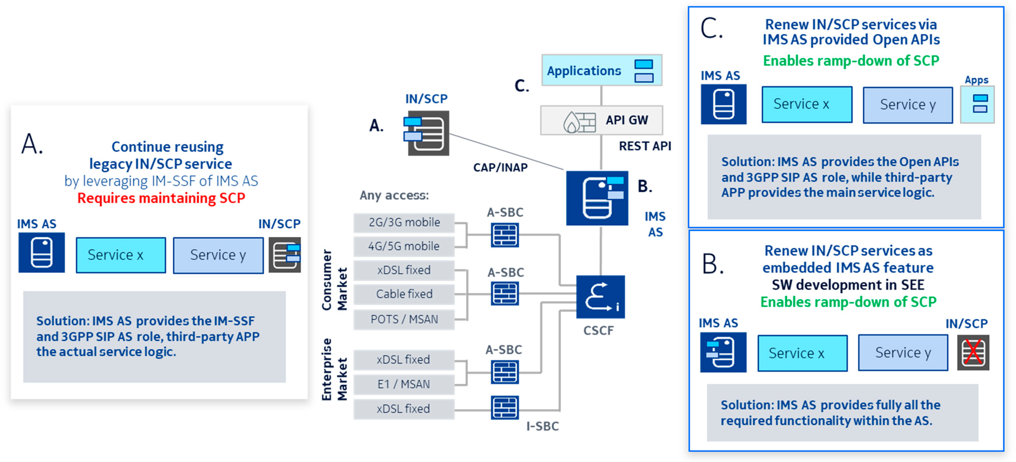 Signals 05 00042 g004