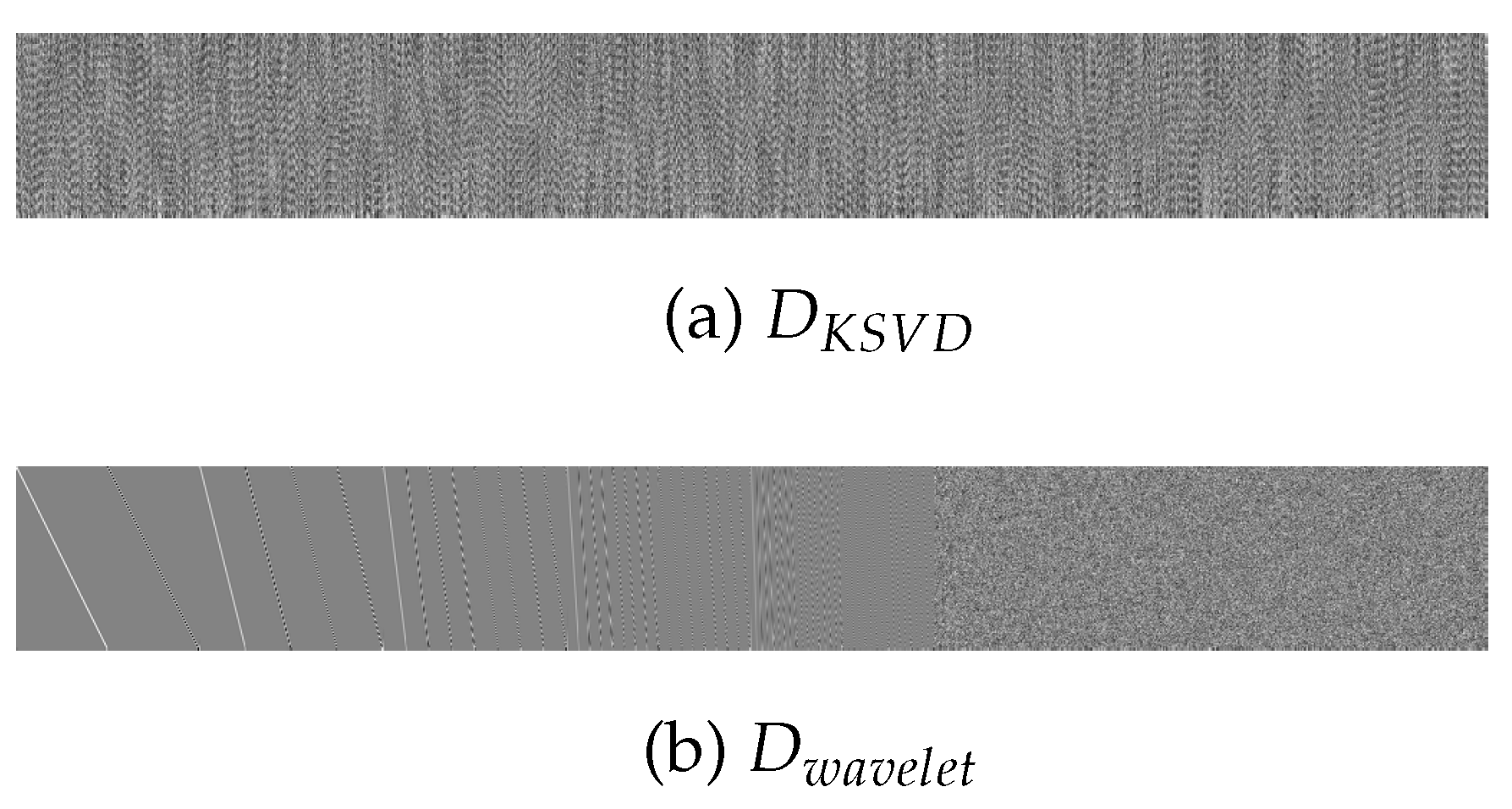 Signals 05 00044 g001