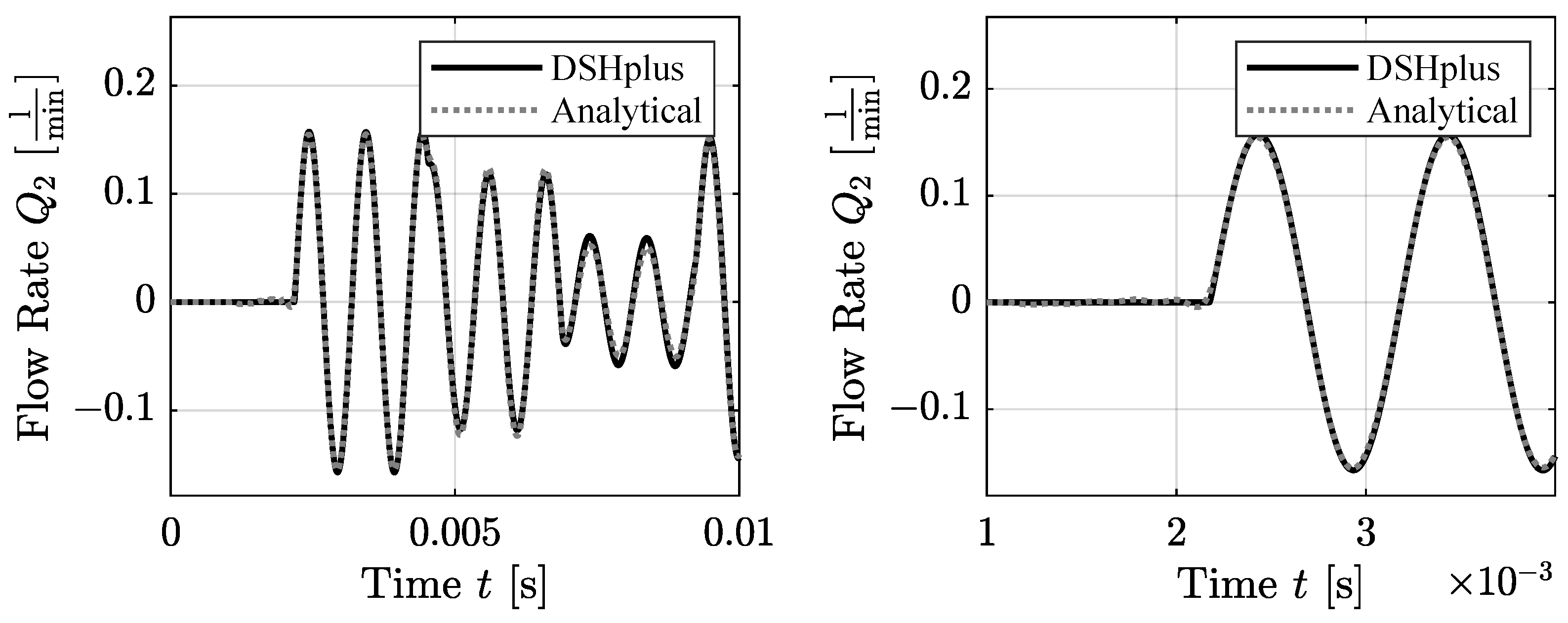 Signals 05 00045 g009