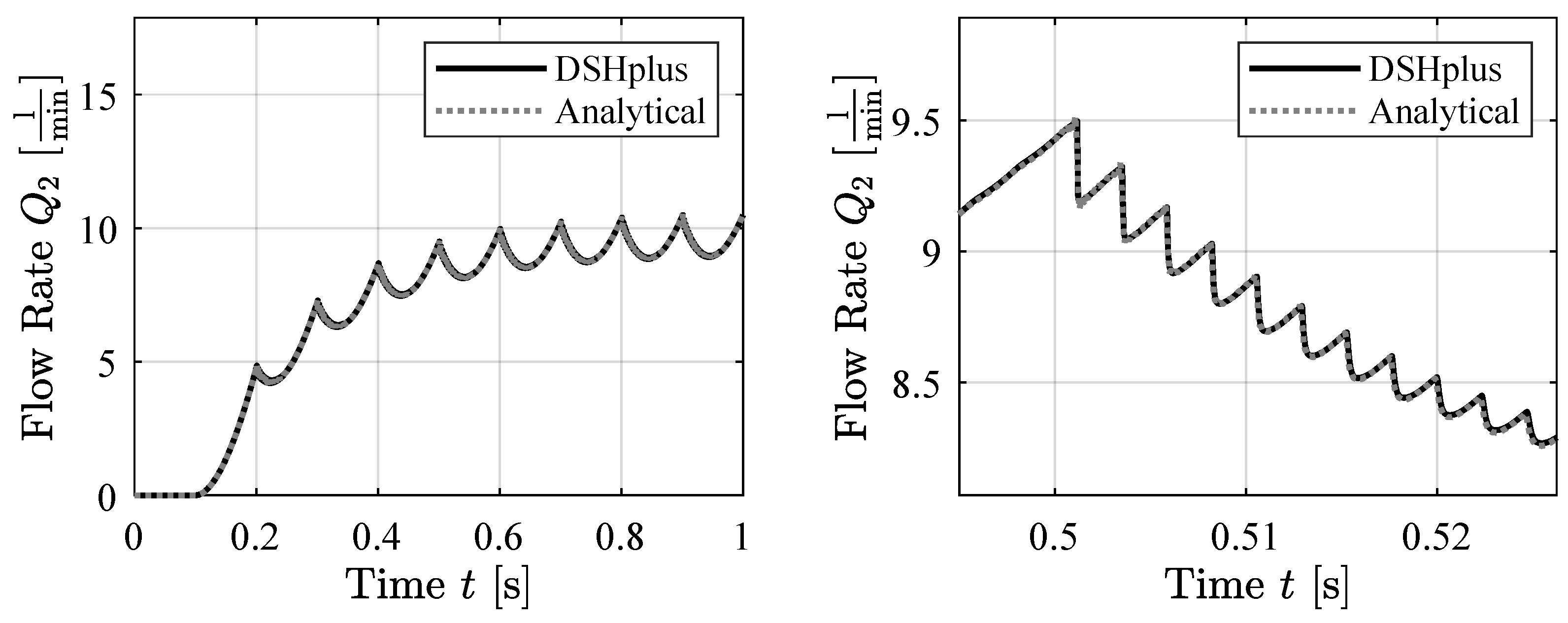 Signals 05 00045 g012