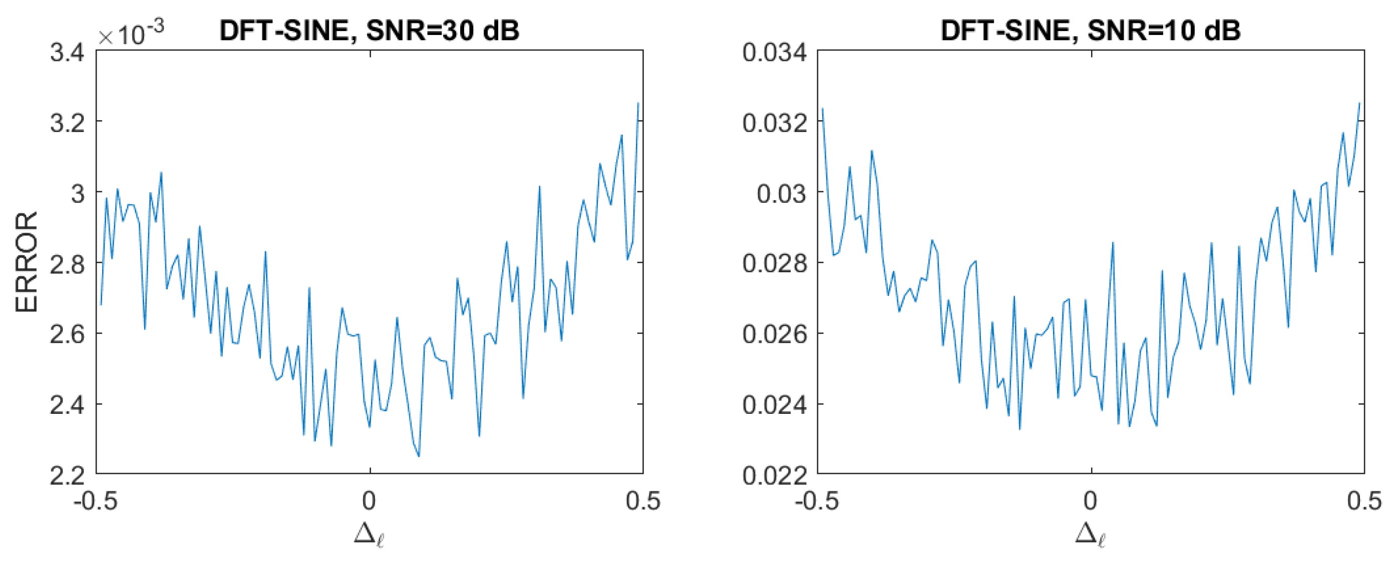 Signals 05 00046 g007
