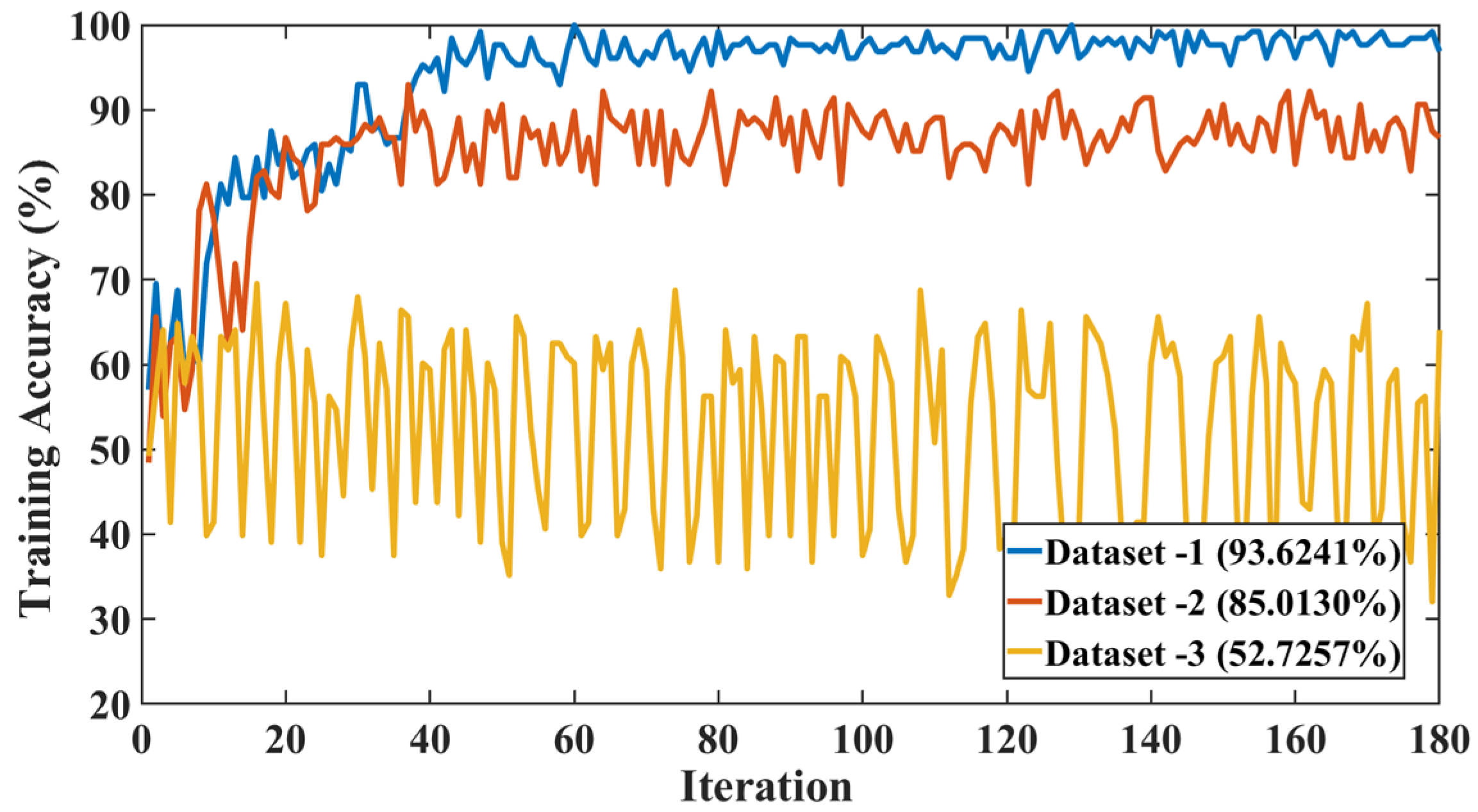 Signals 05 00047 g003