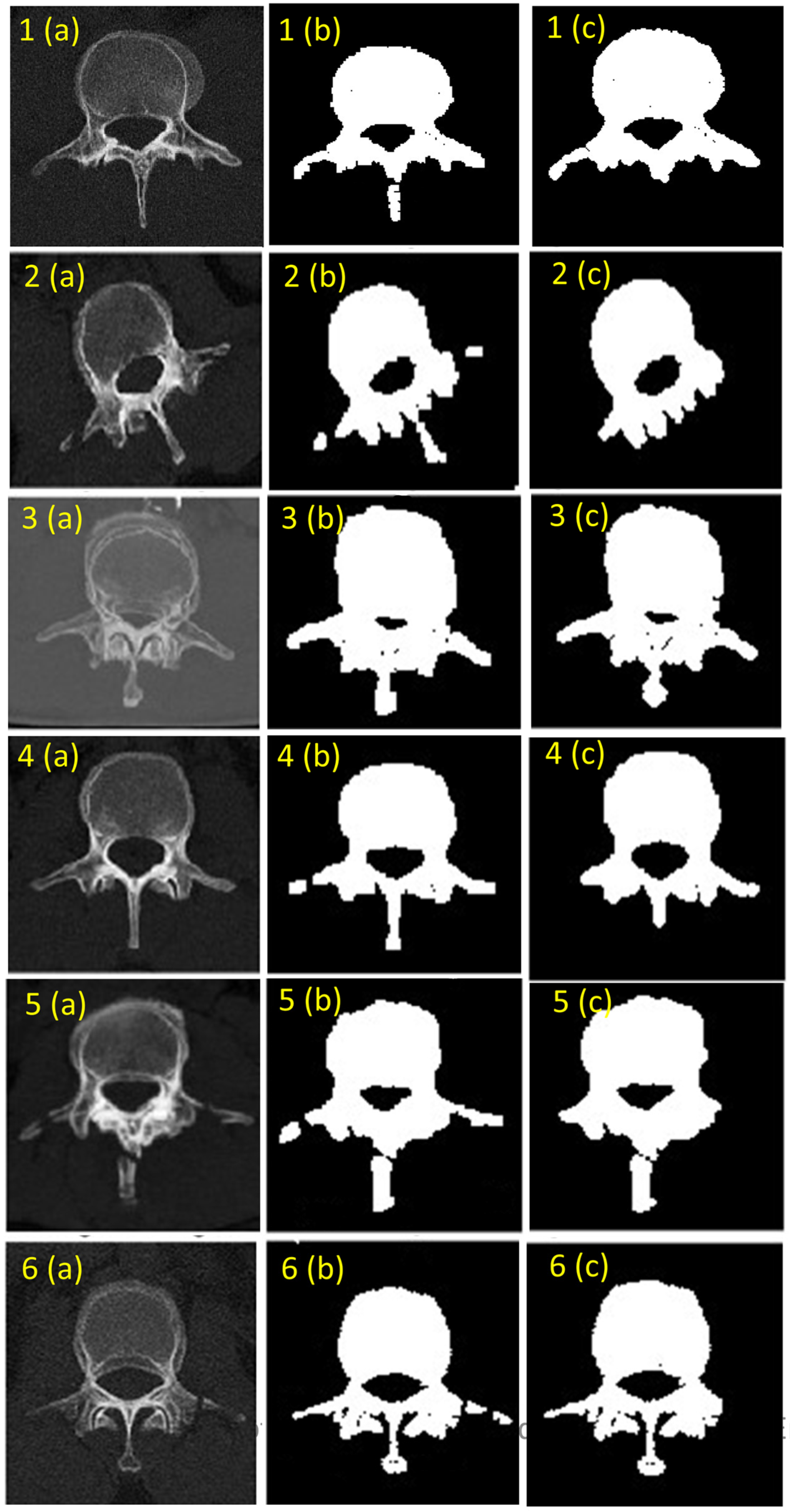 Signals 05 00047 g006