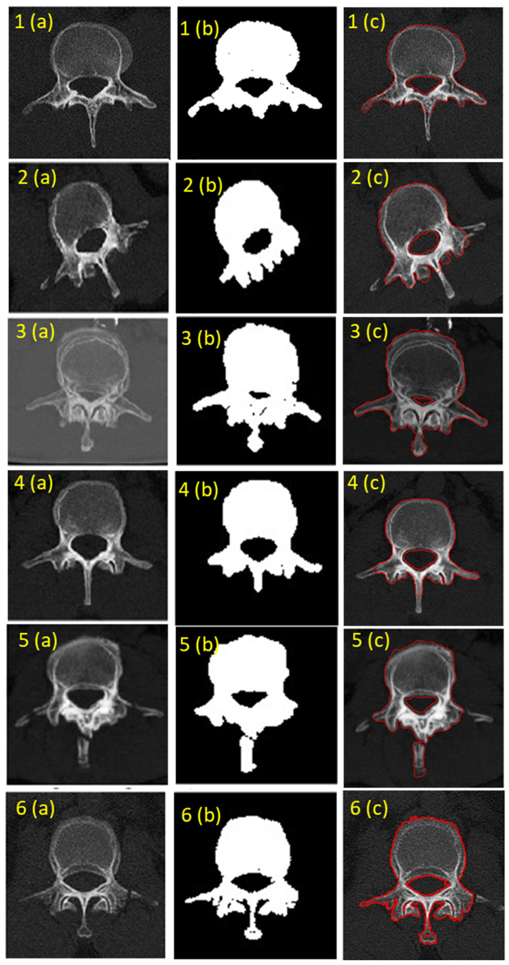 Signals 05 00047 g007