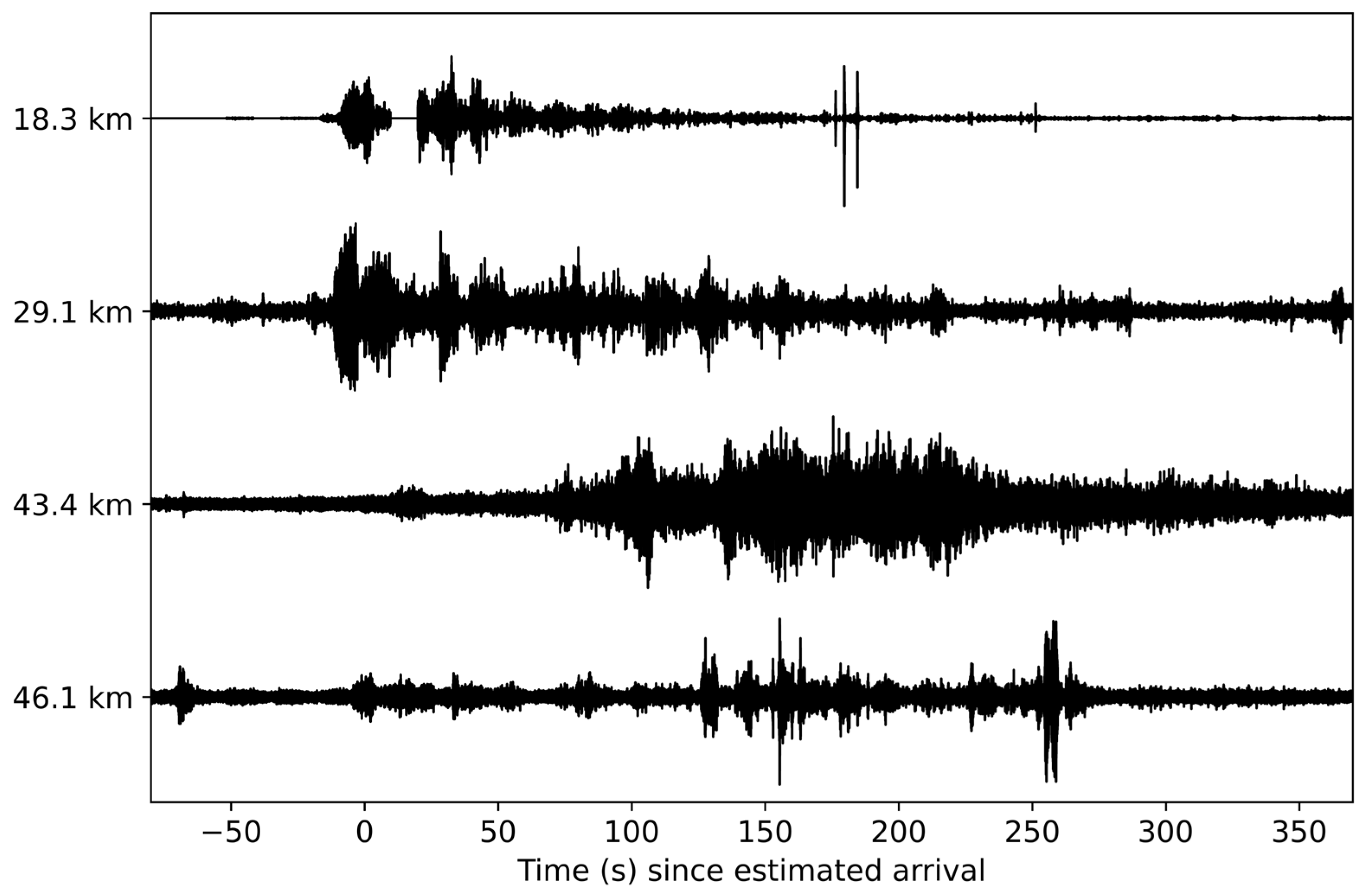 Signals 06 00005 g011