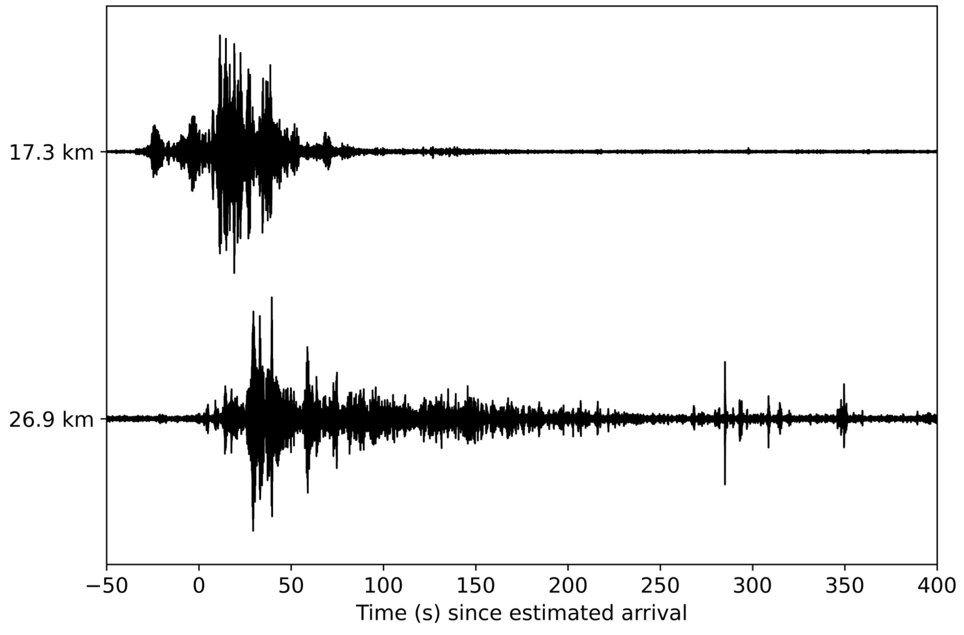 Signals 06 00005 g021