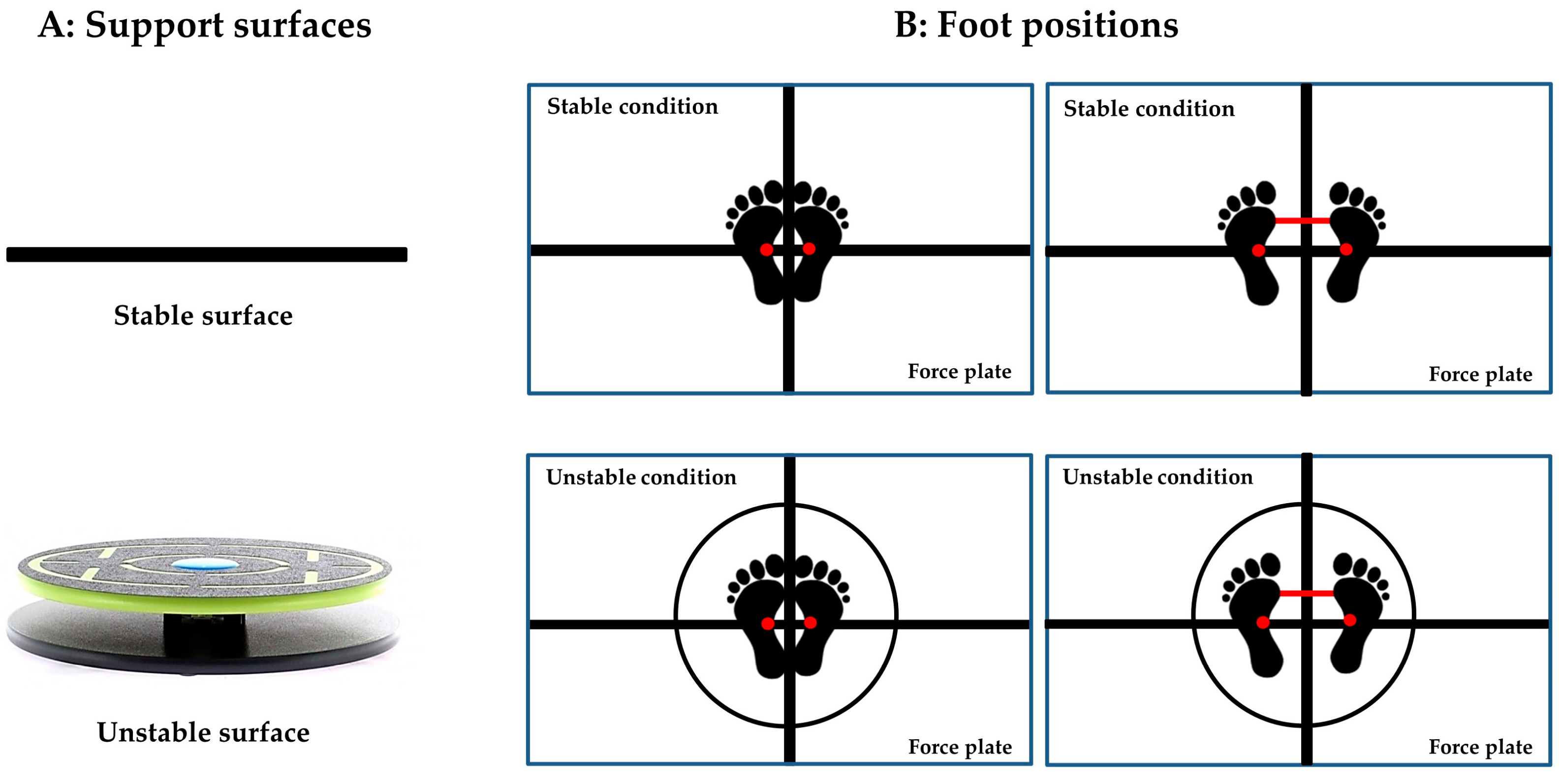 Signals 06 00006 g001