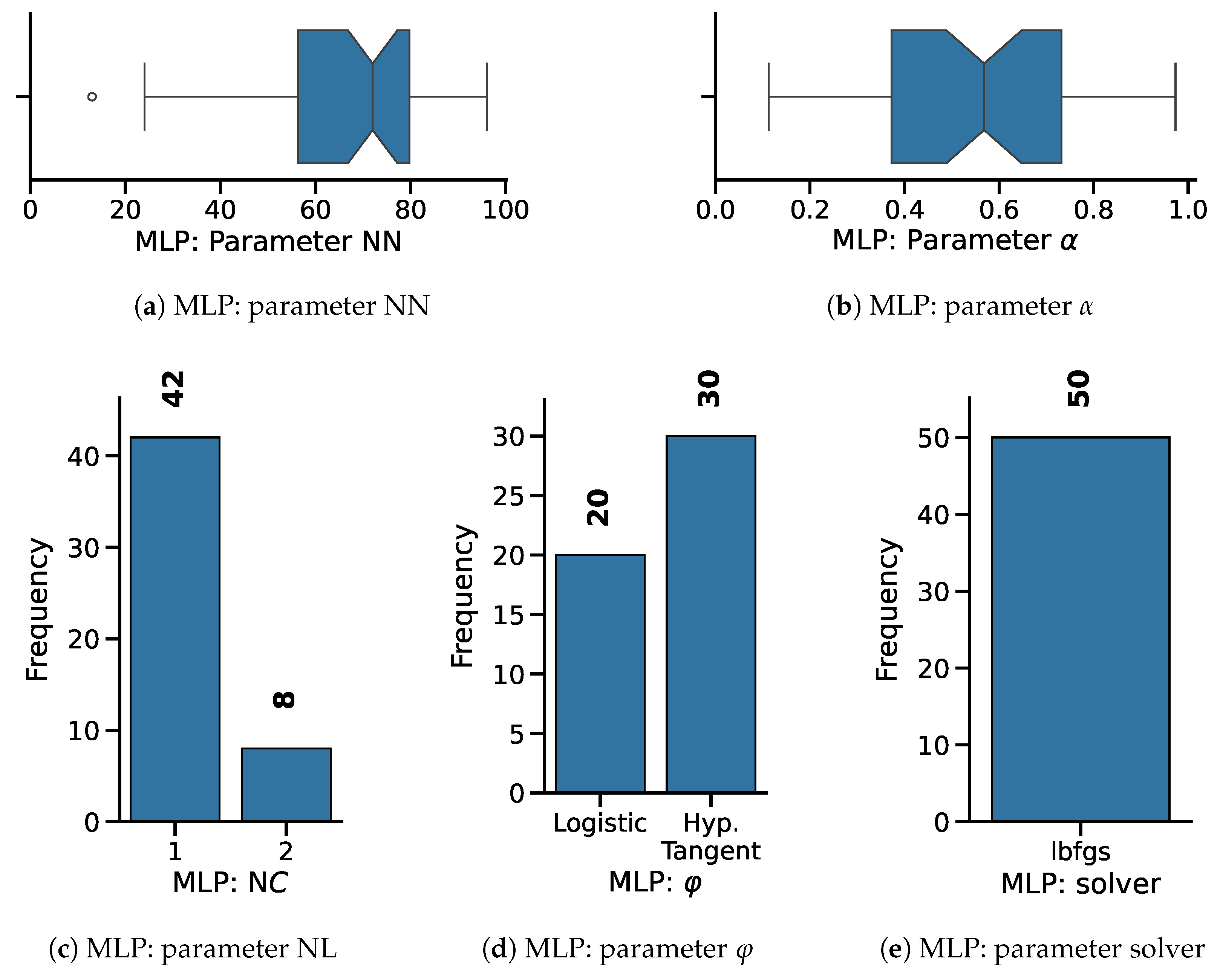 Signals 06 00009 g008