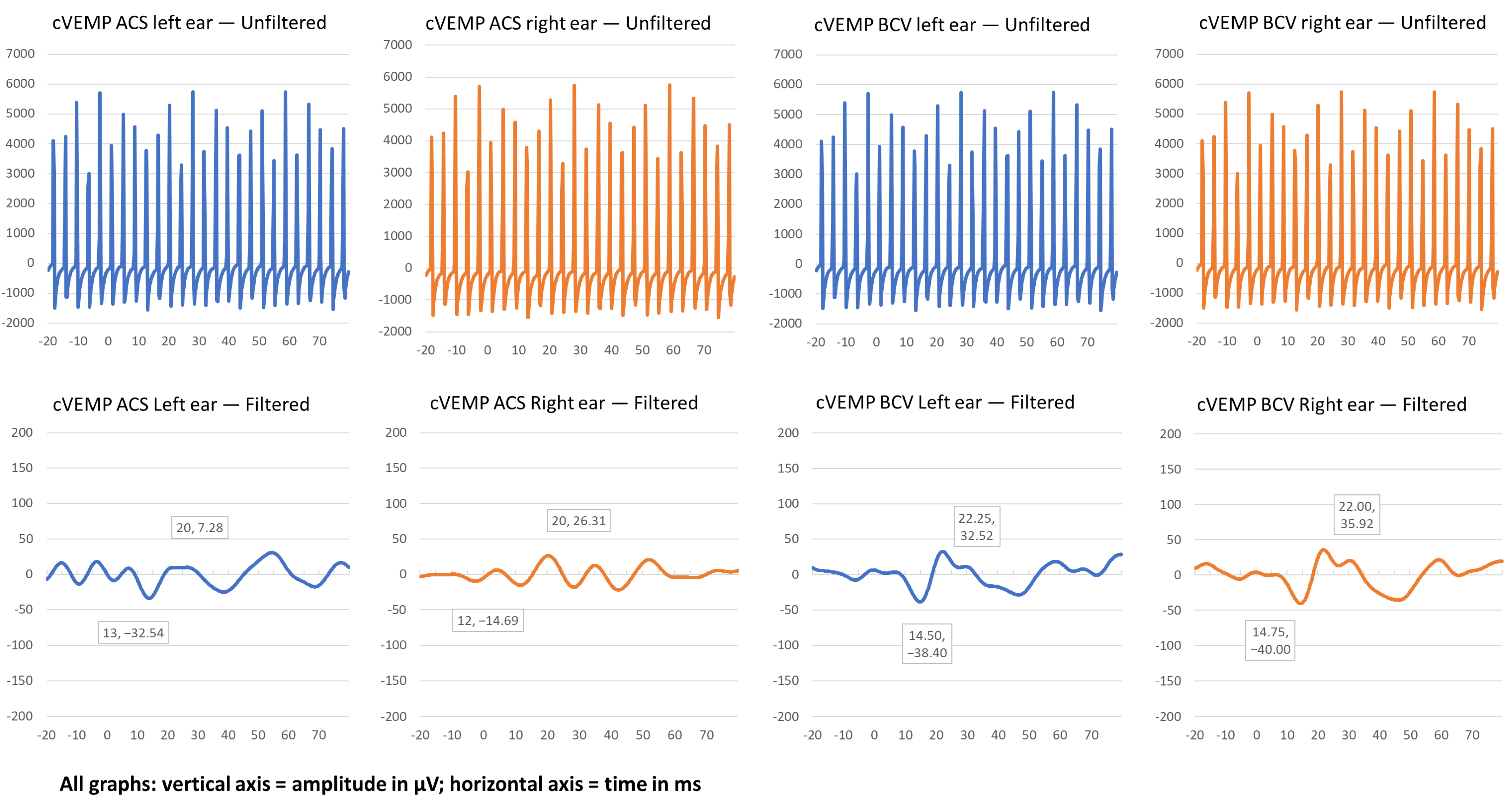 Signals 06 00010 g001