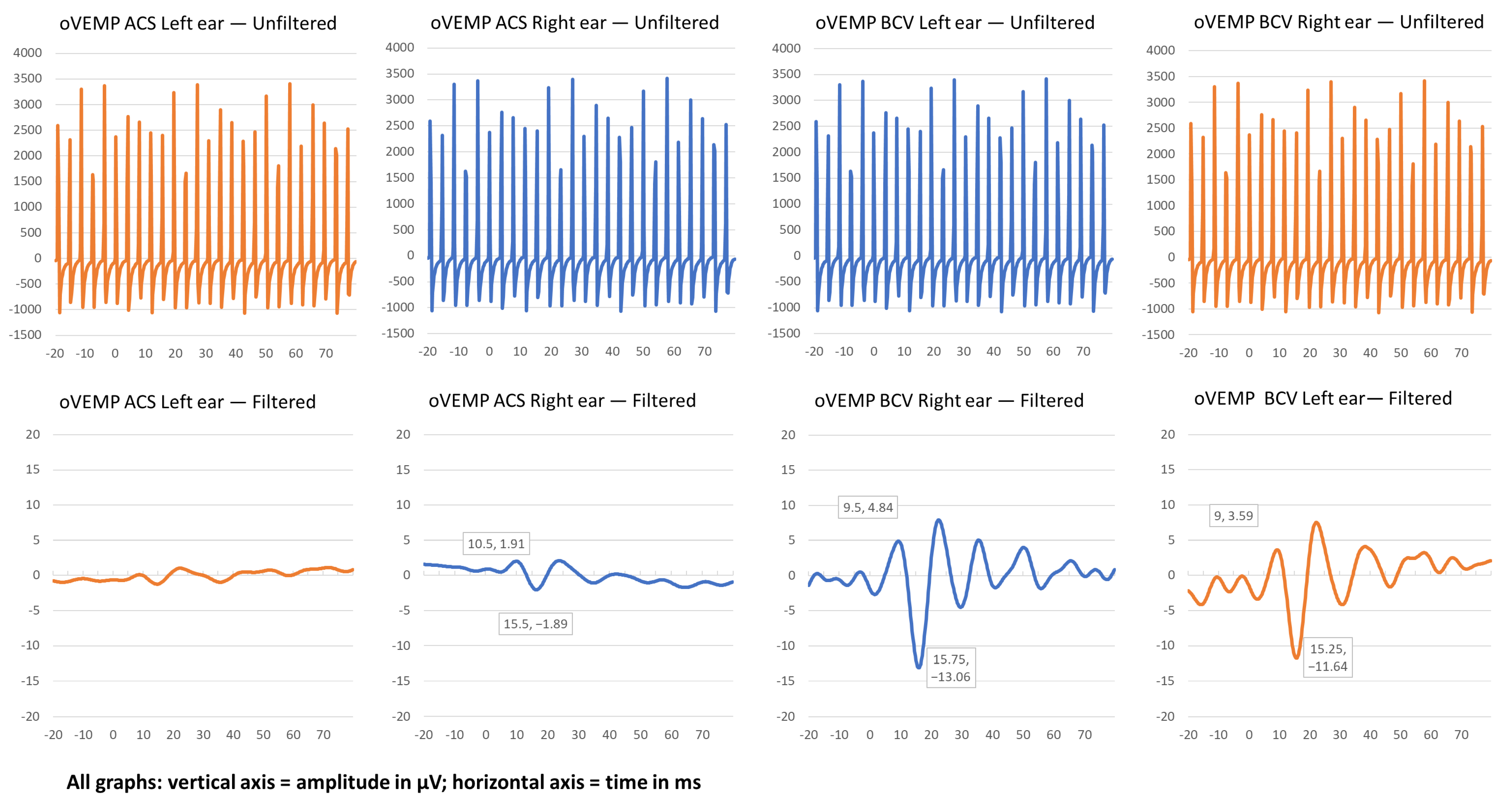 Signals 06 00010 g002