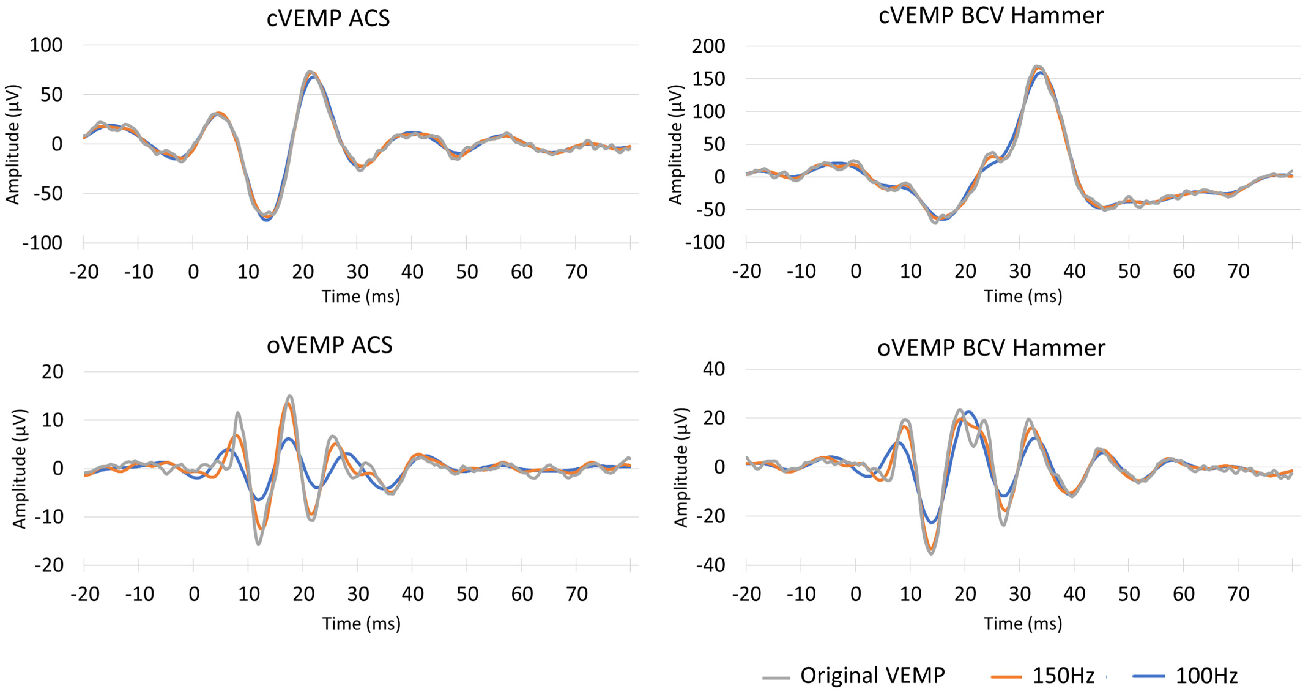 Signals 06 00010 g003