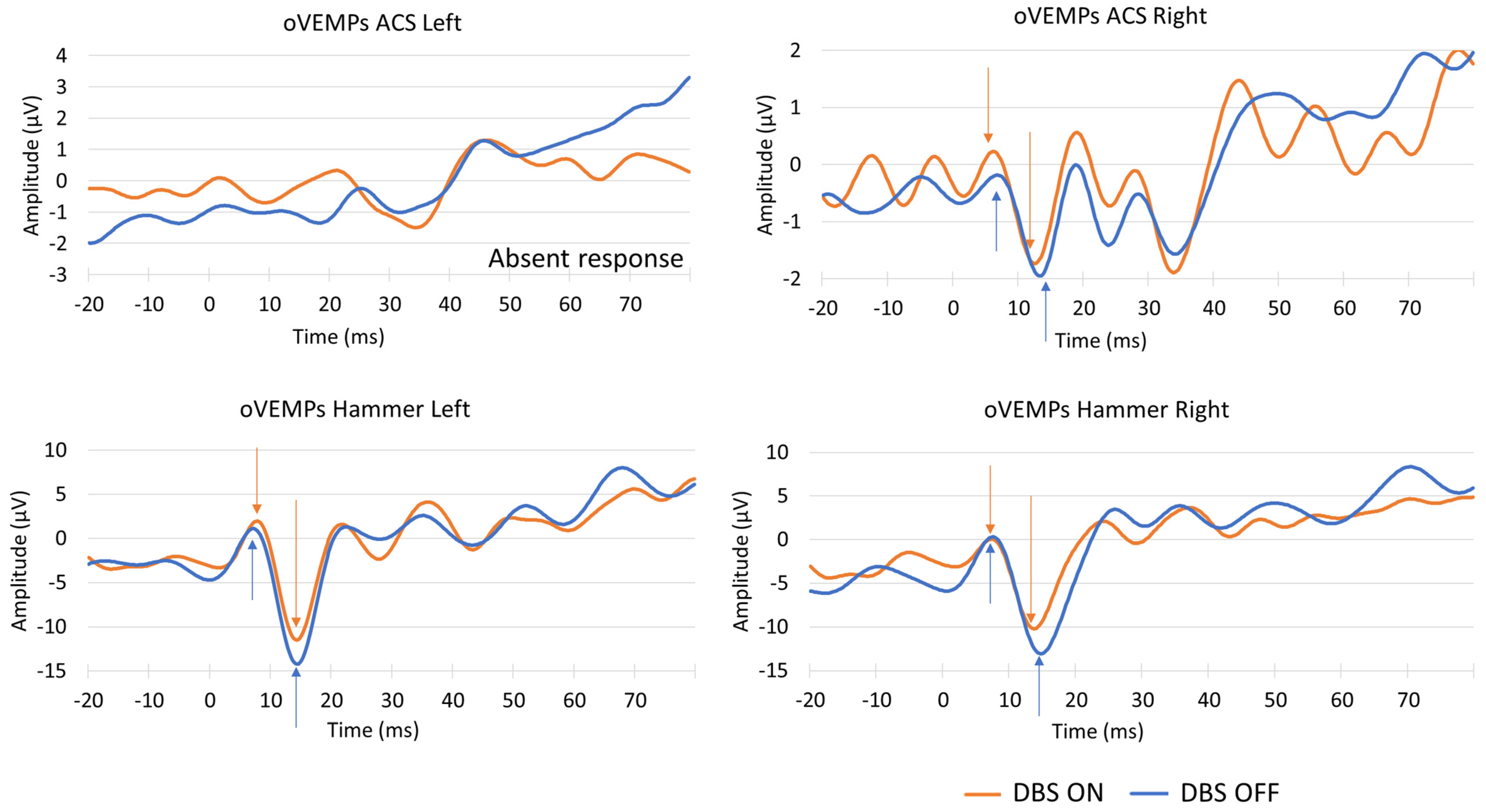 Signals 06 00010 g005