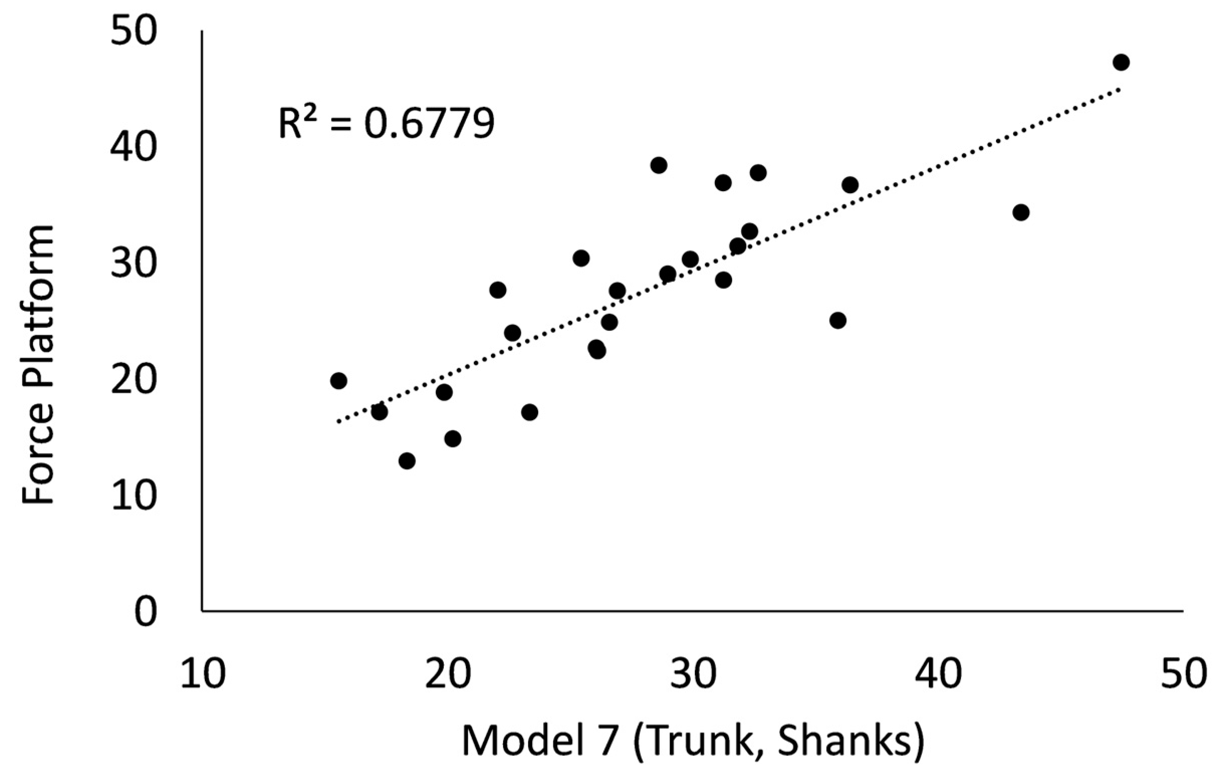 Signals 06 00011 g001