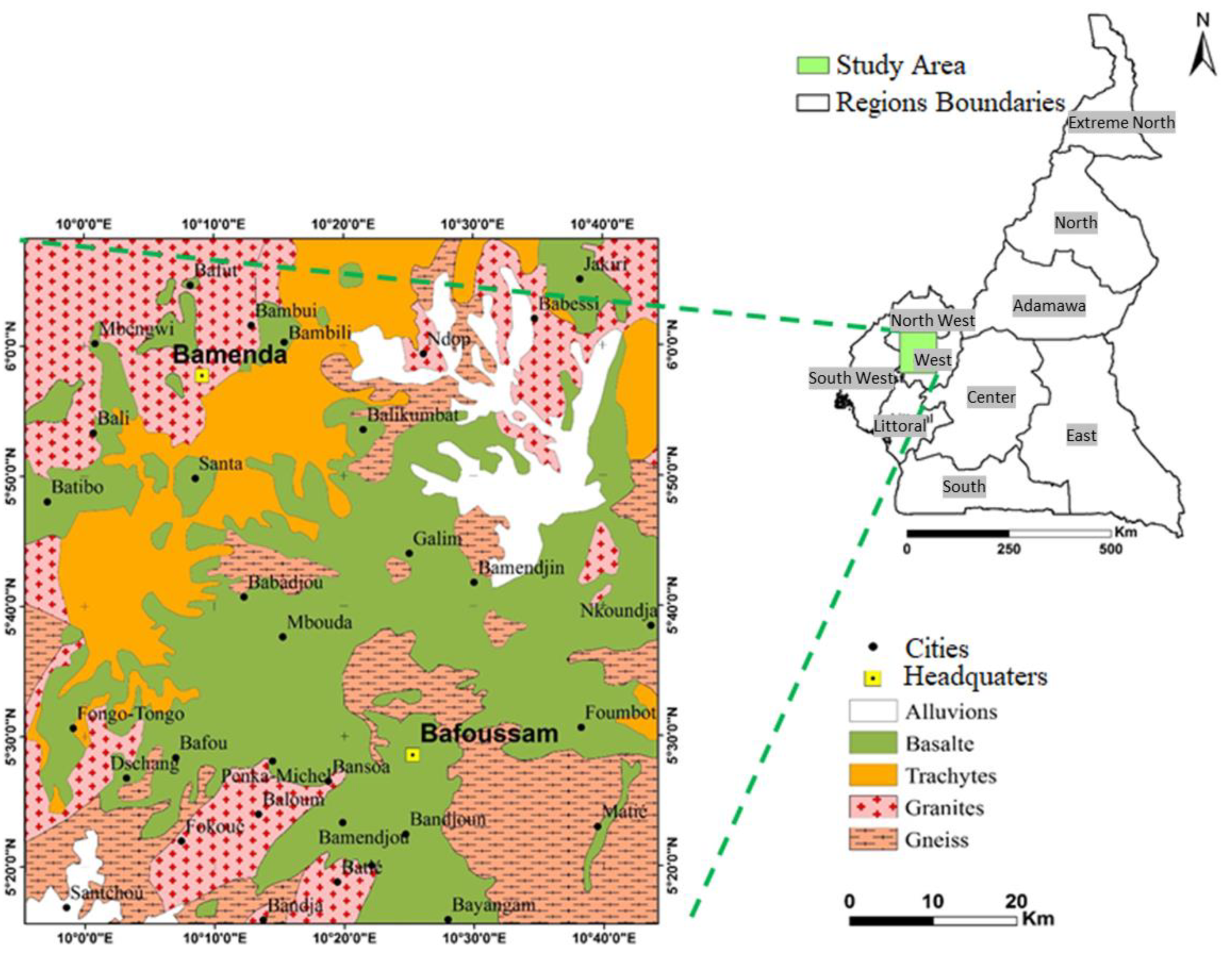 Signals 06 00012 g001