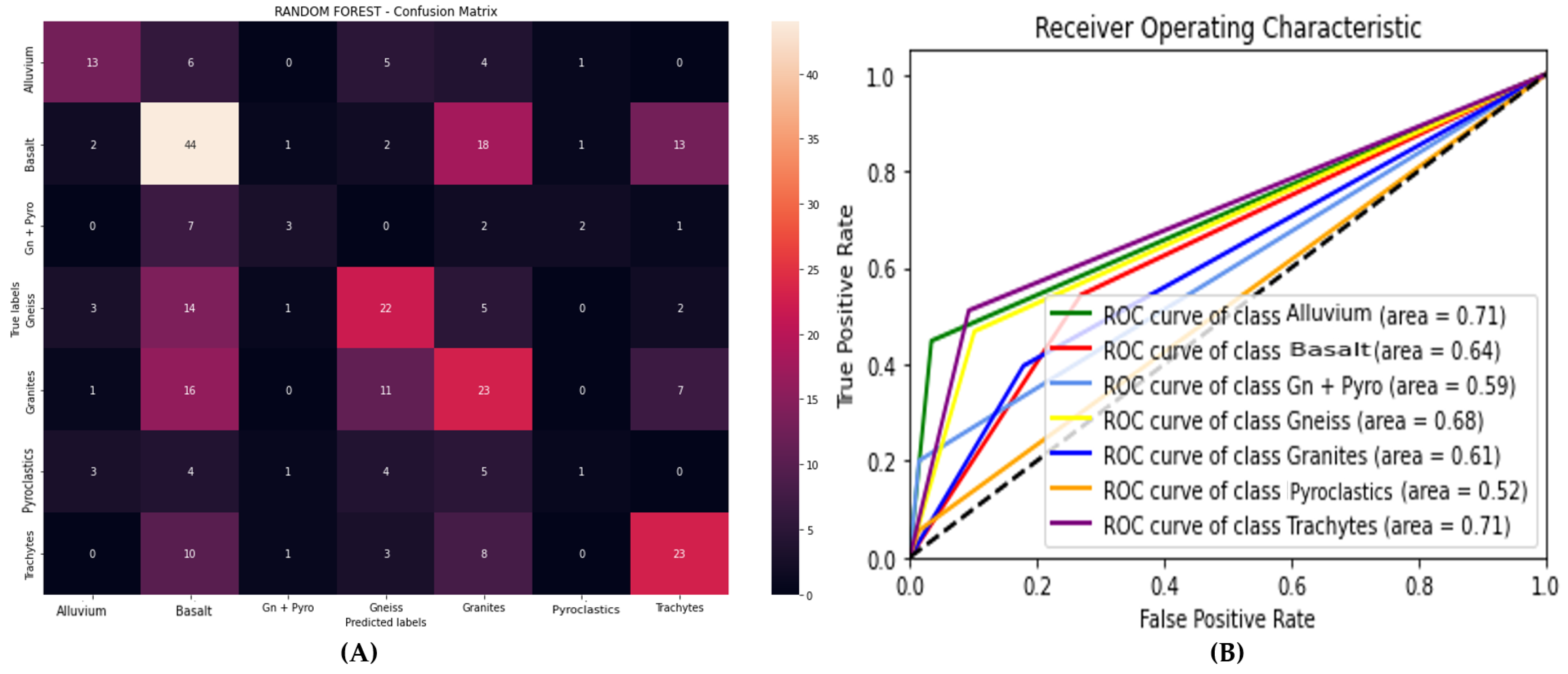 Signals 06 00012 g009