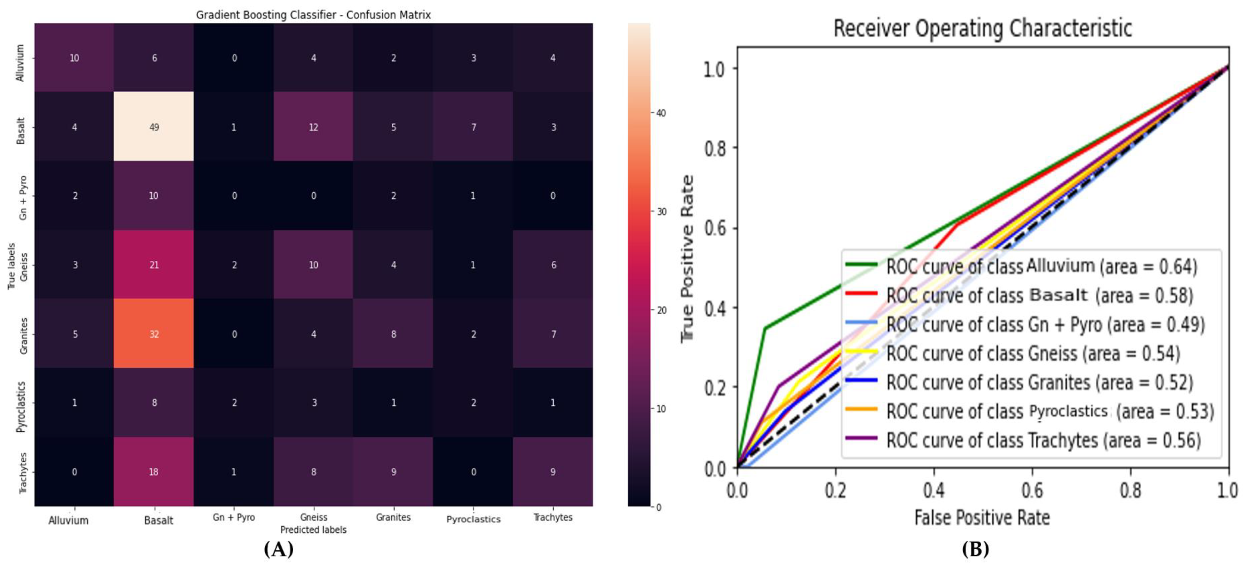 Signals 06 00012 g010