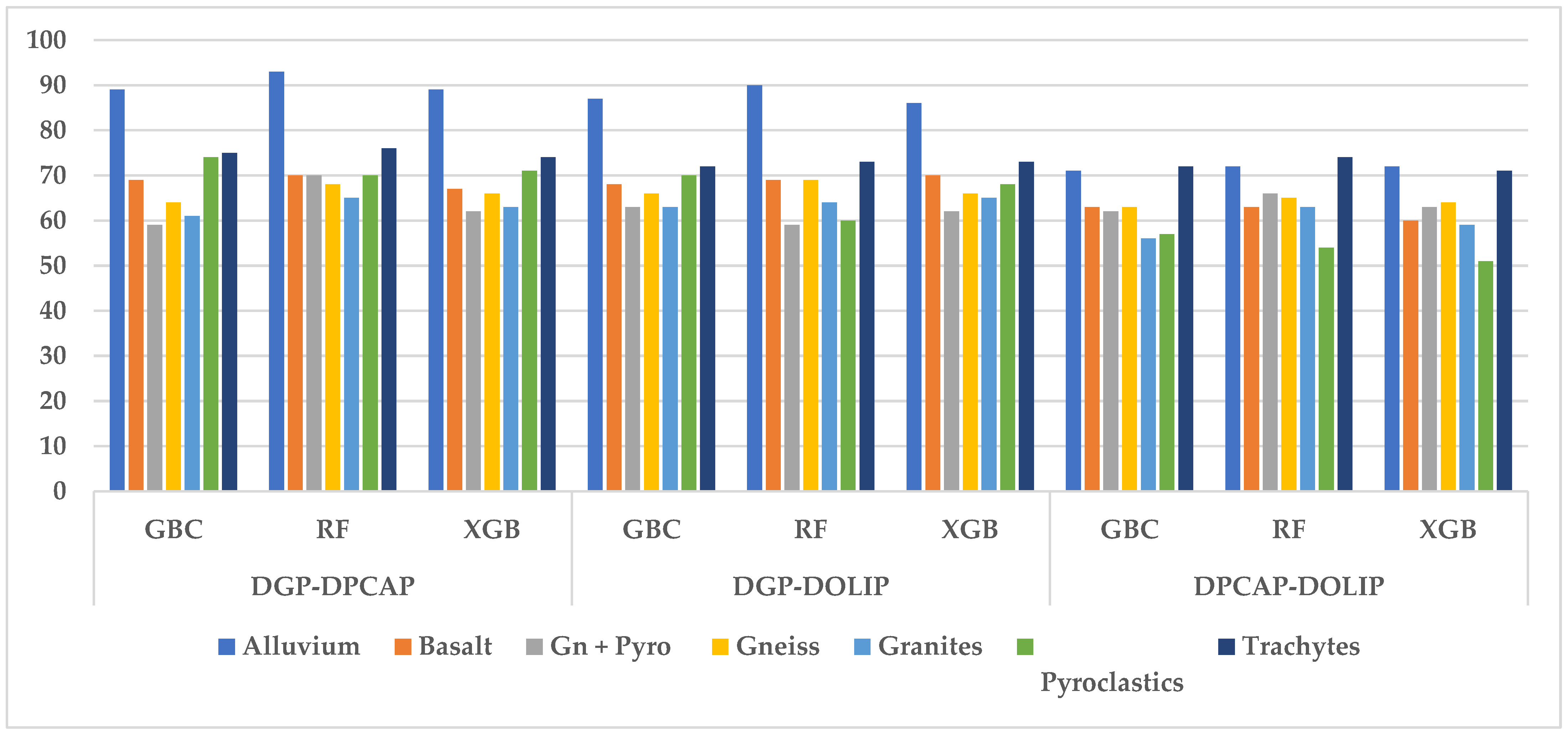 Signals 06 00012 g012