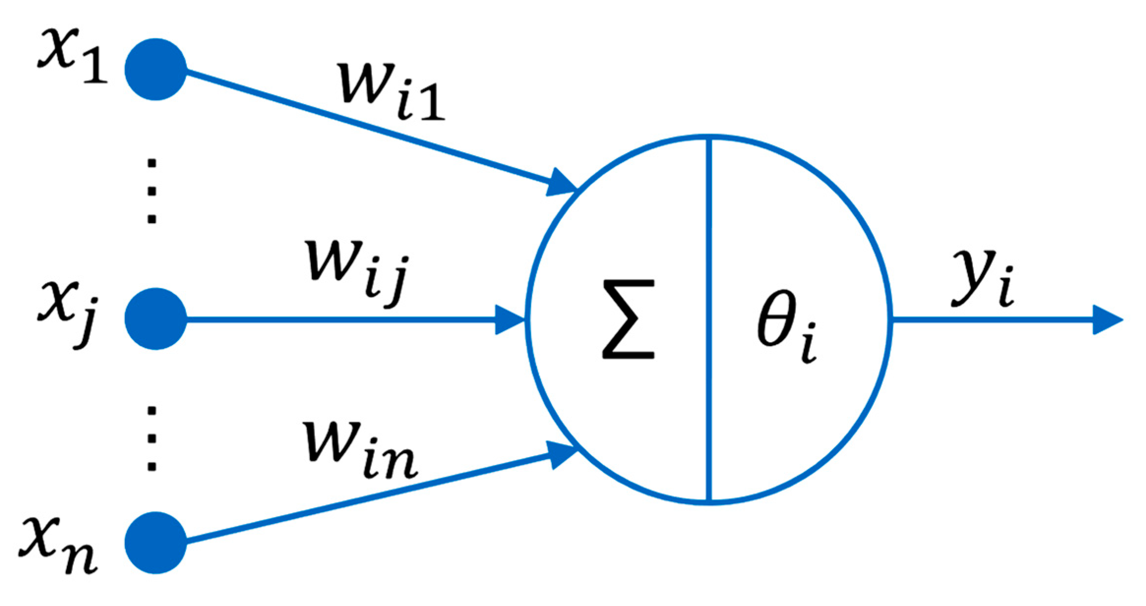 Signals 06 00014 g005
