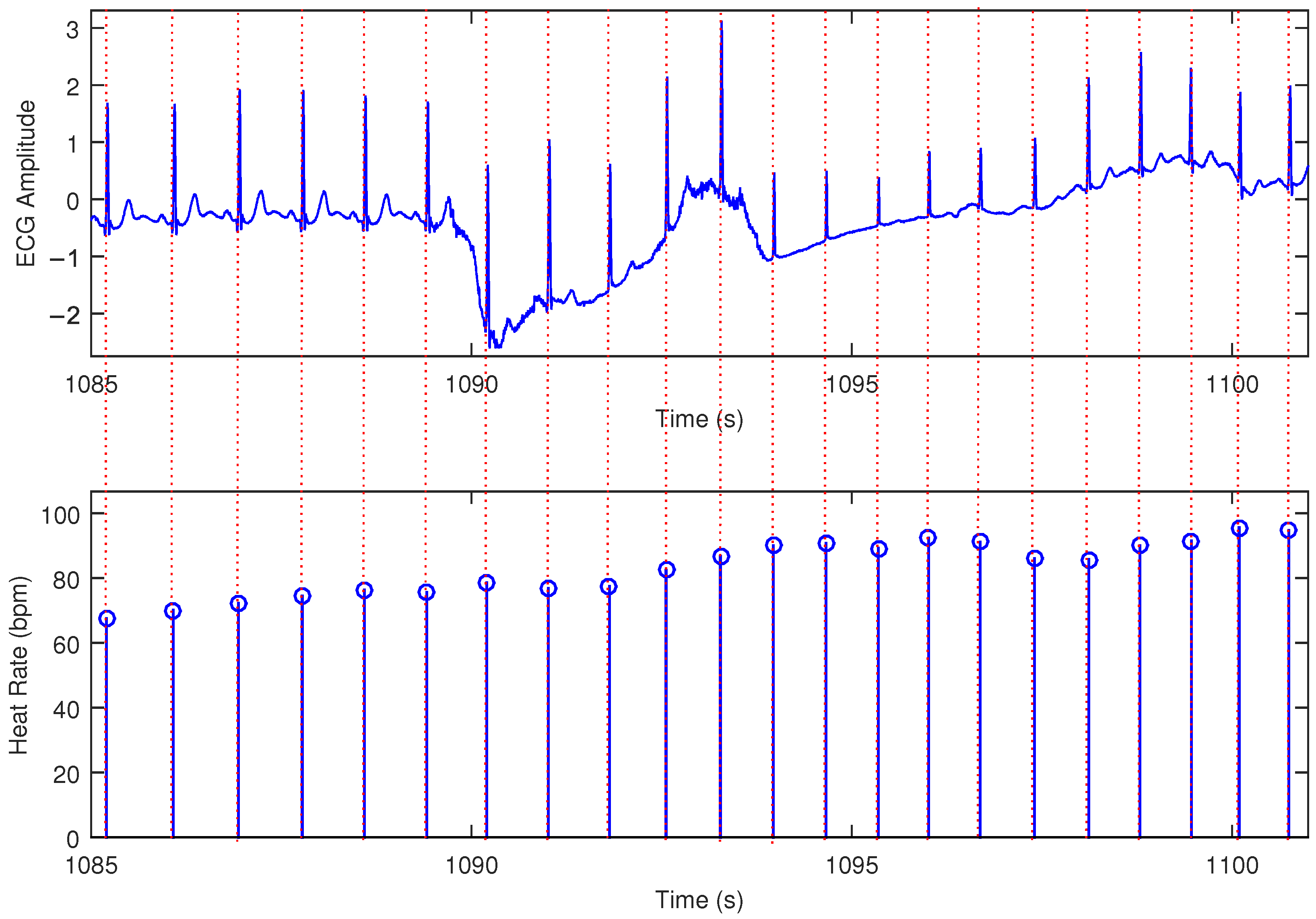 Signals 06 00015 g013