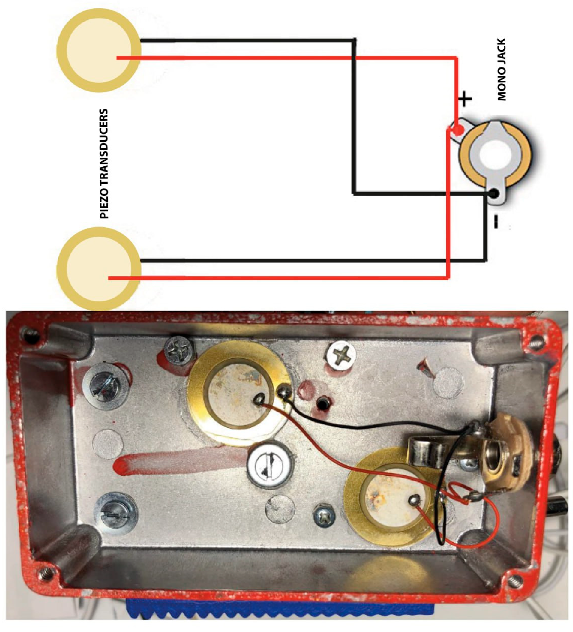 Signals 06 00016 g002
