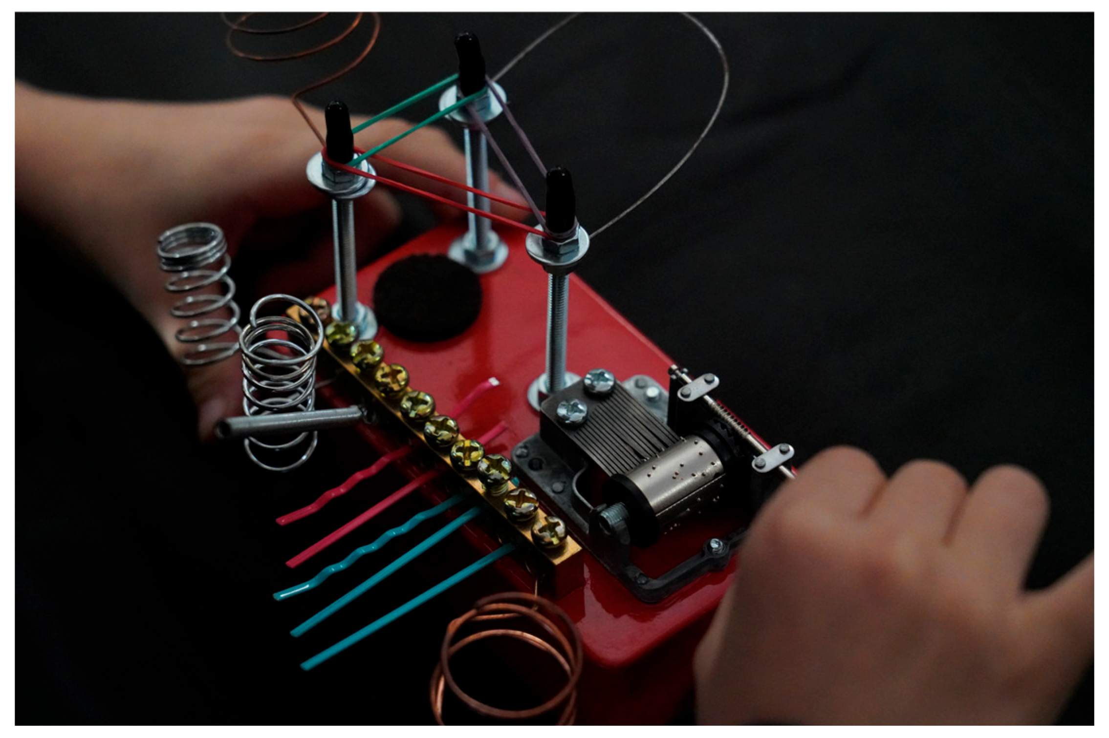 Signals 06 00016 g003