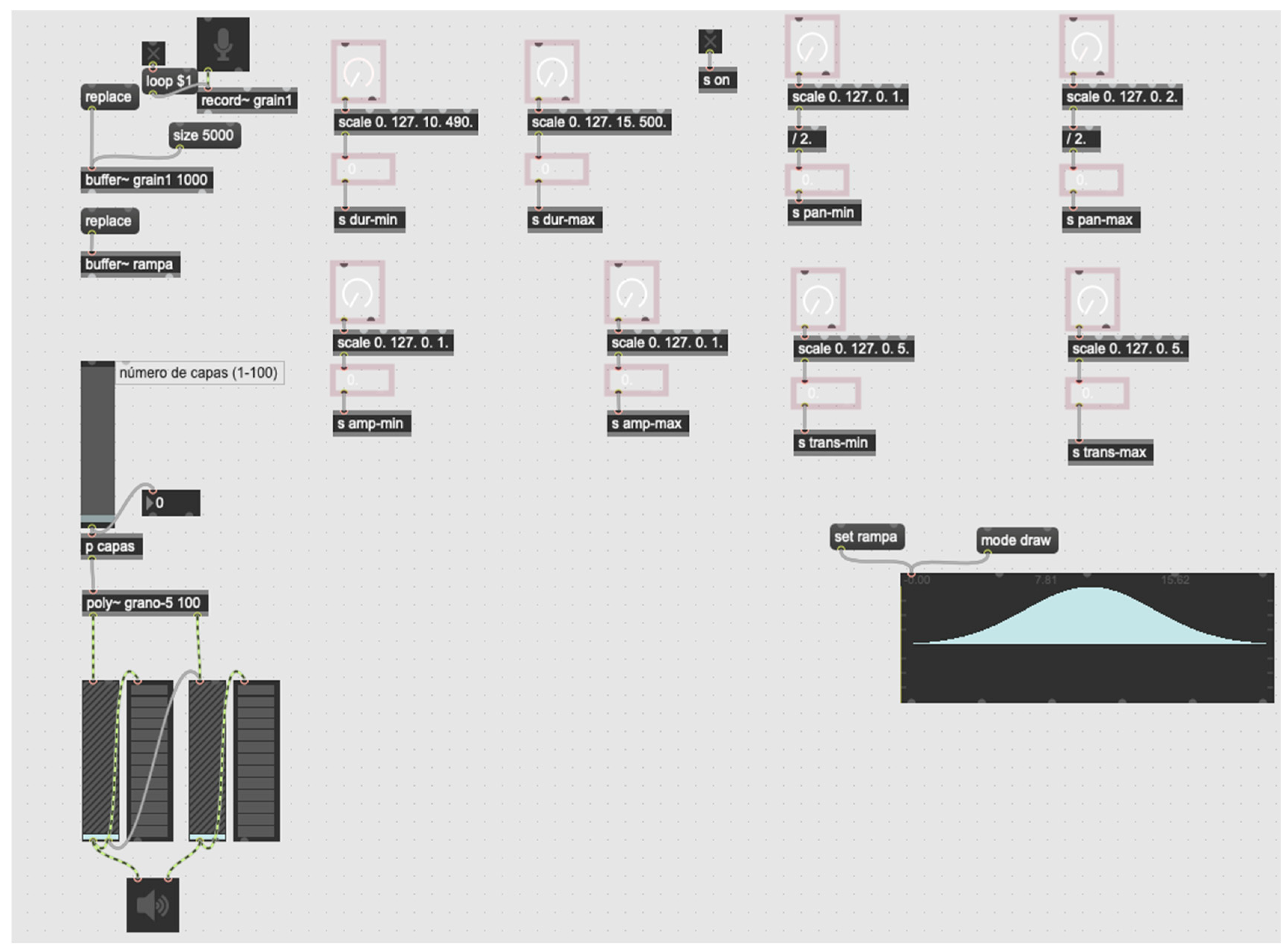 Signals 06 00016 g009