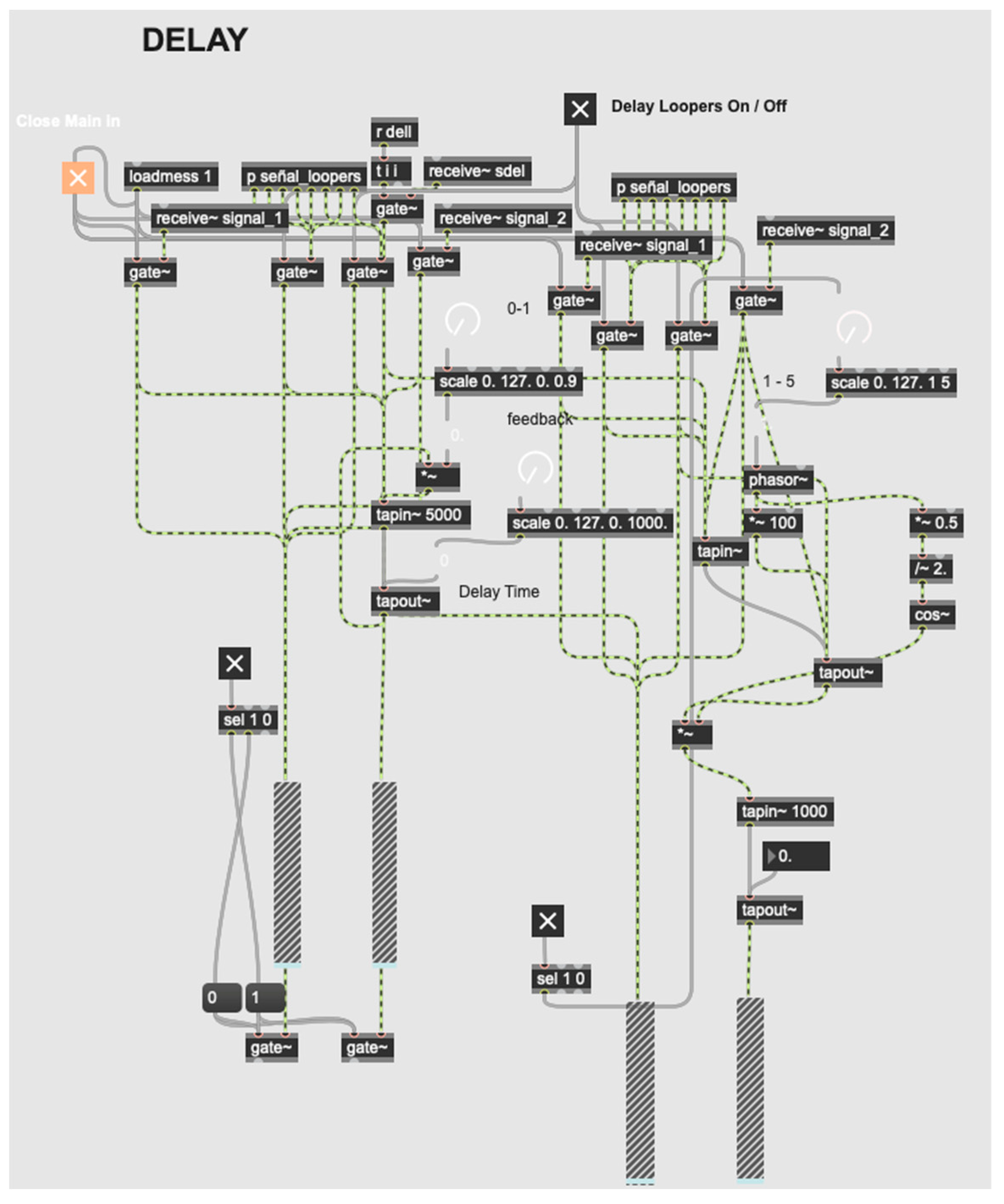 Signals 06 00016 g012