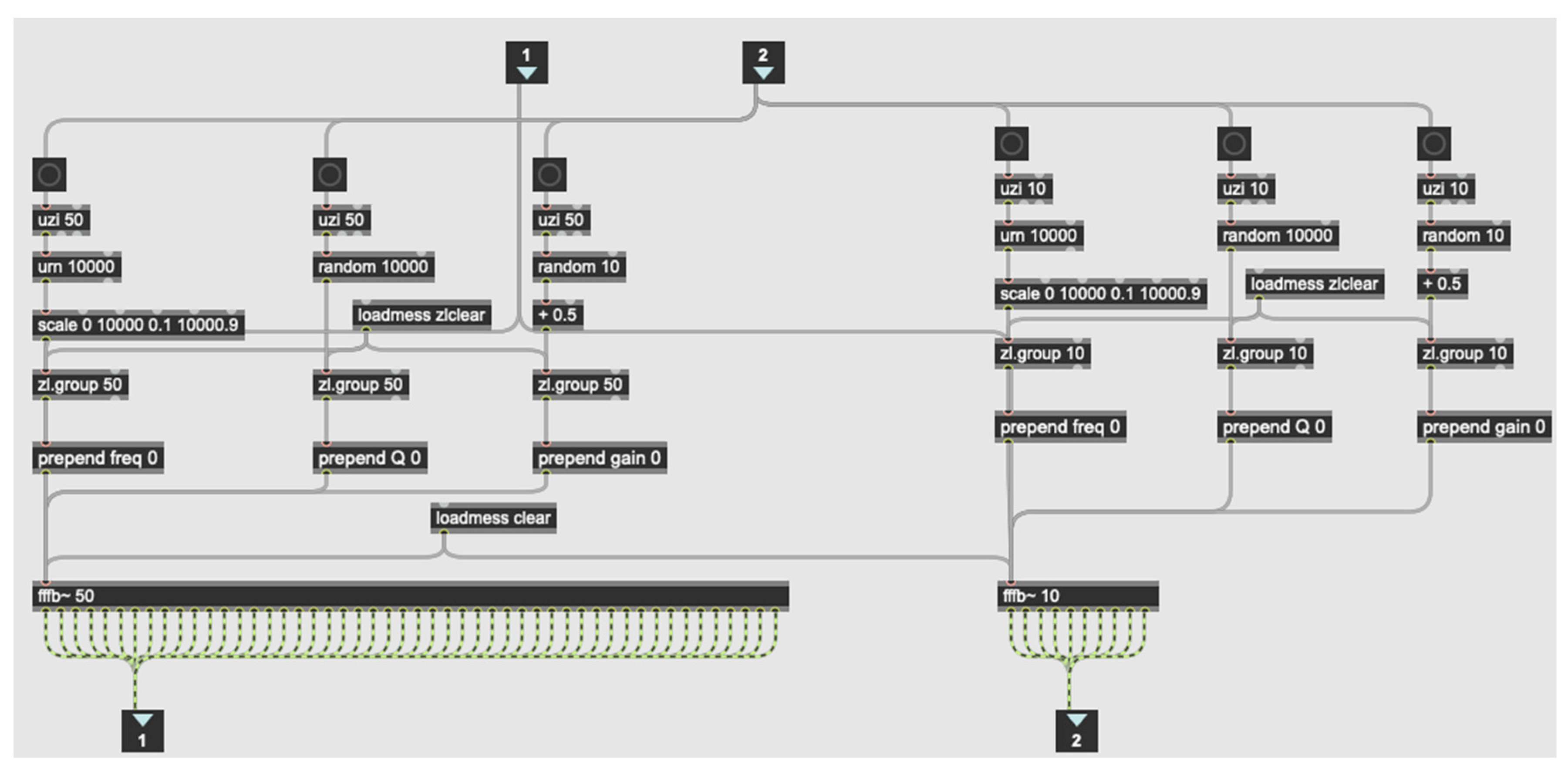 Signals 06 00016 g016