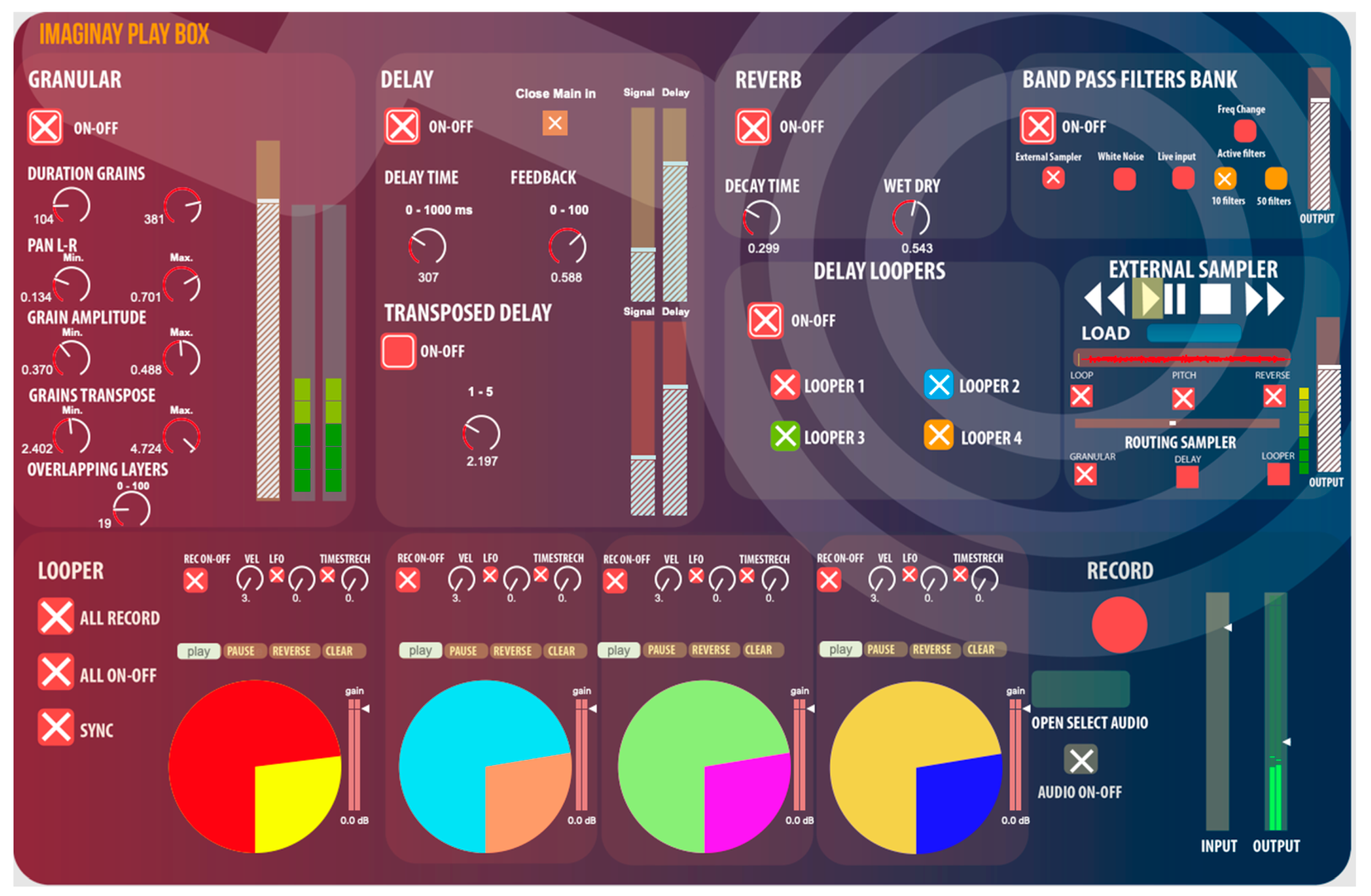 Signals 06 00016 g022