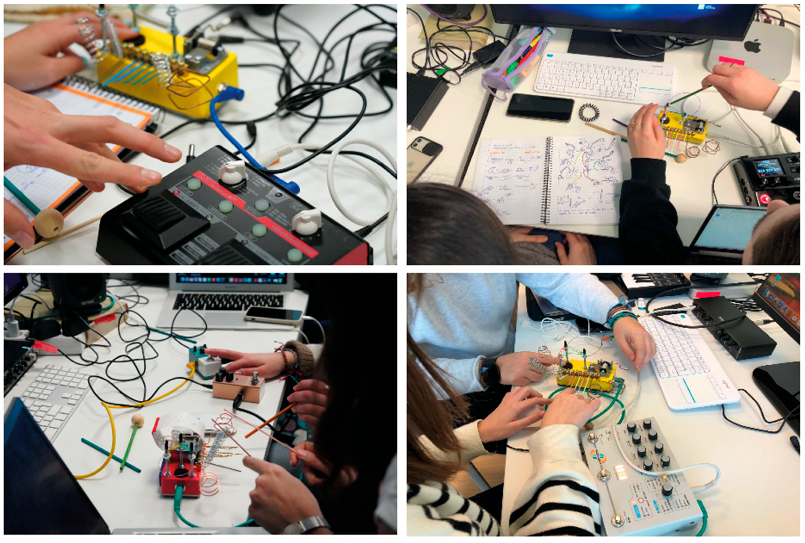 Signals 06 00016 g023