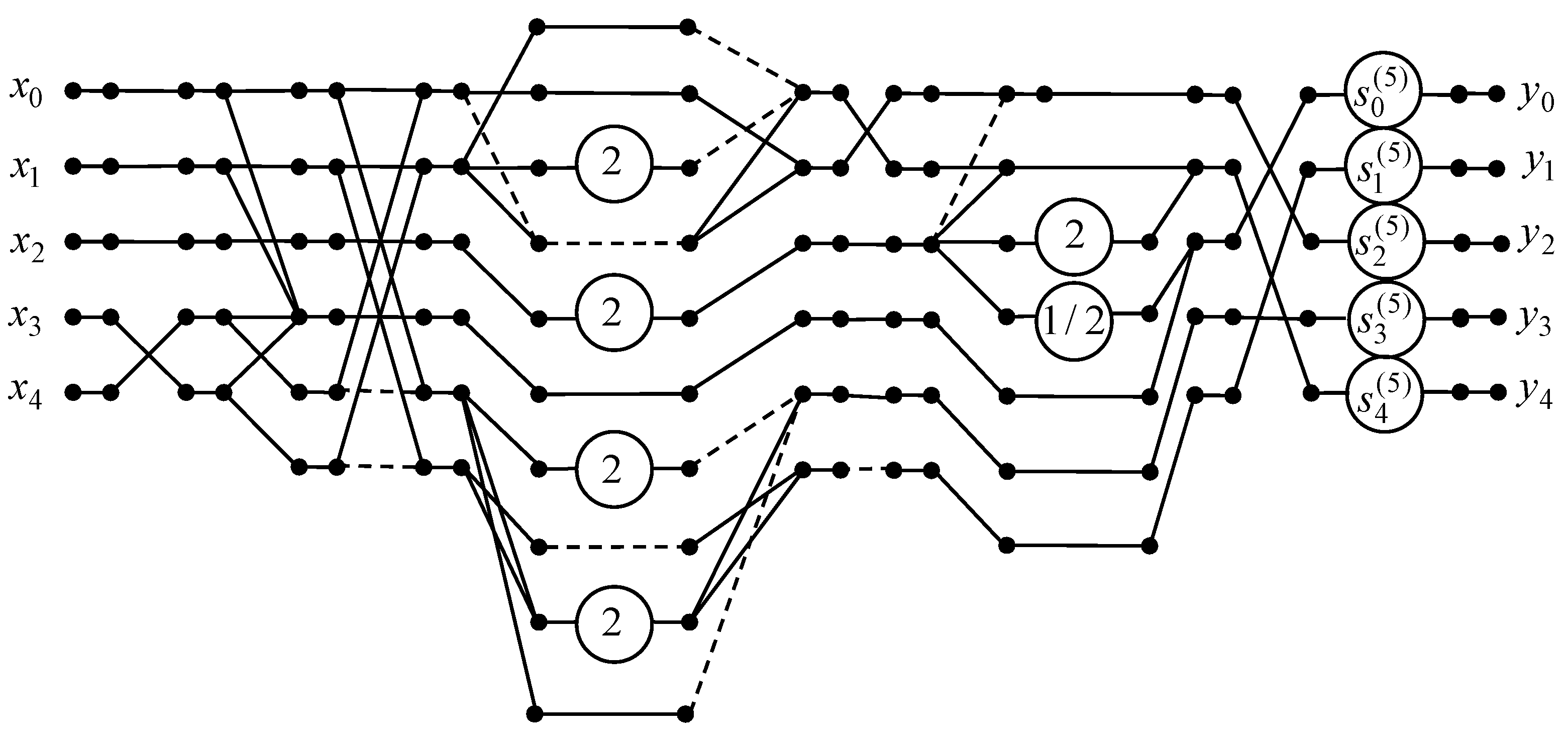 Signals 06 00023 g003