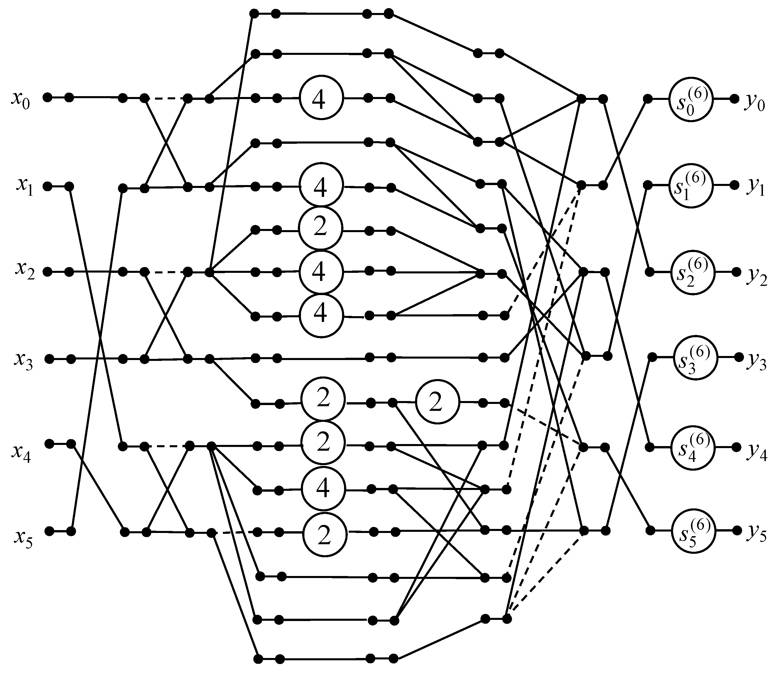Signals 06 00023 g004