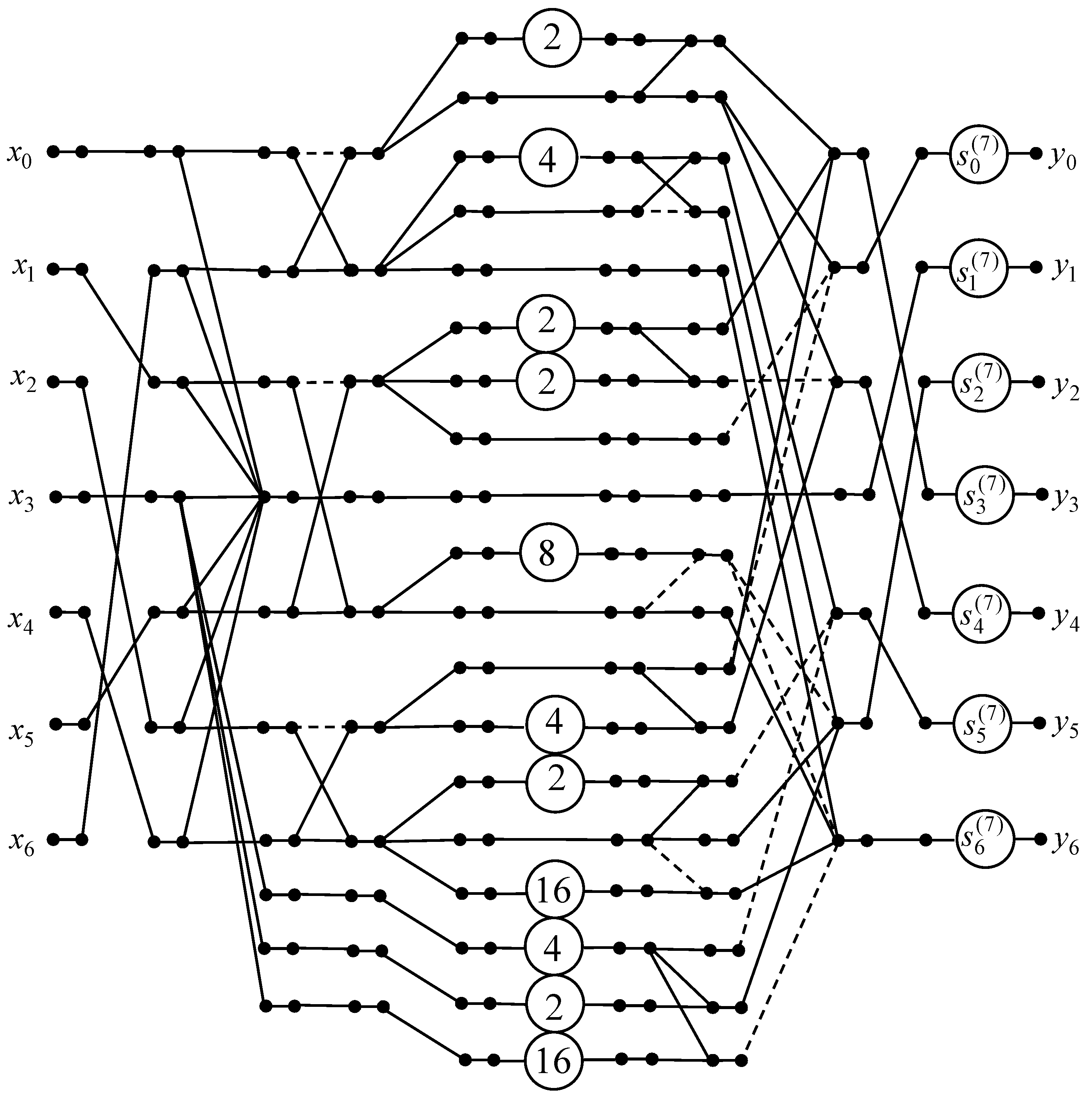 Signals 06 00023 g005