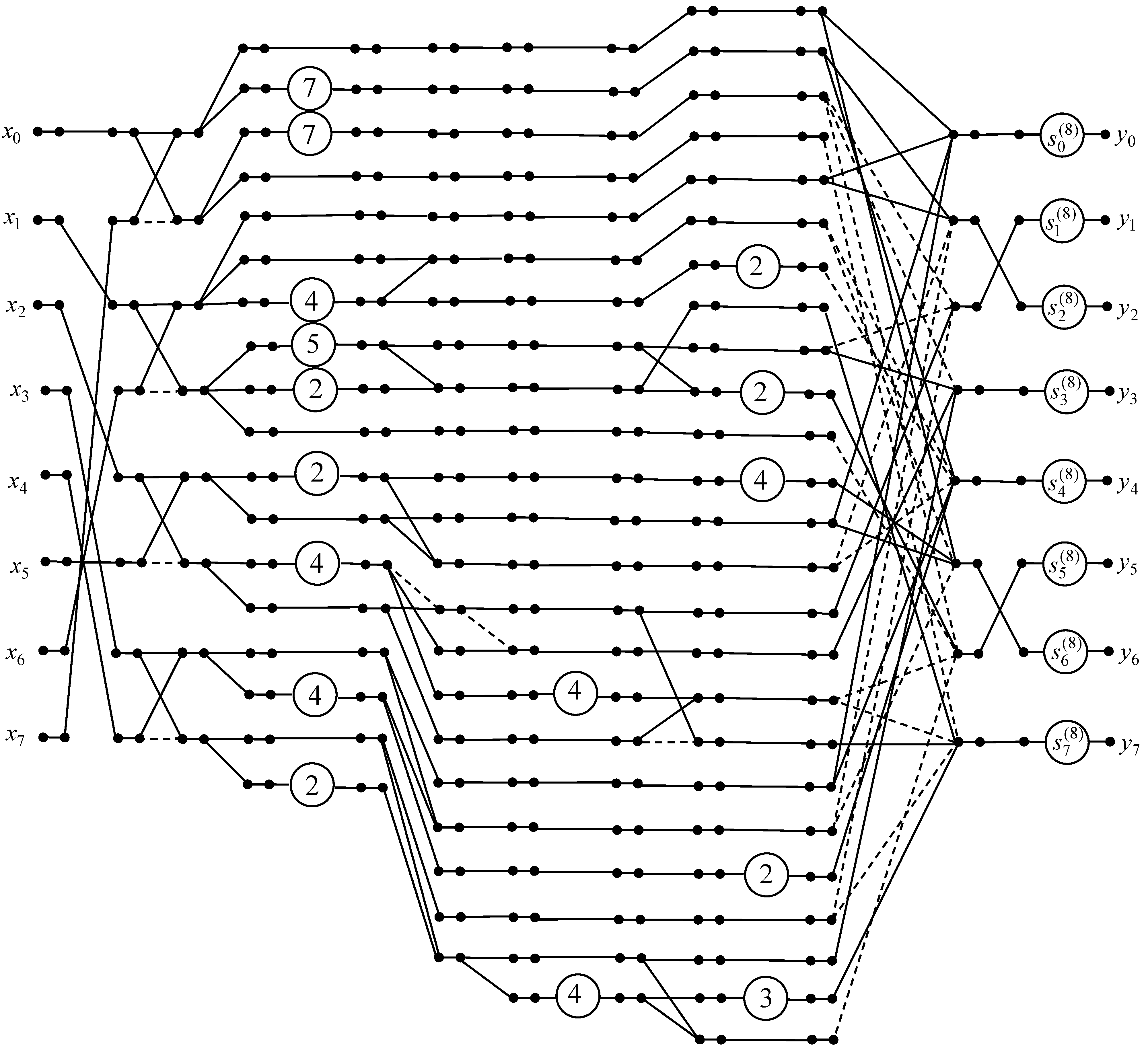 Signals 06 00023 g006