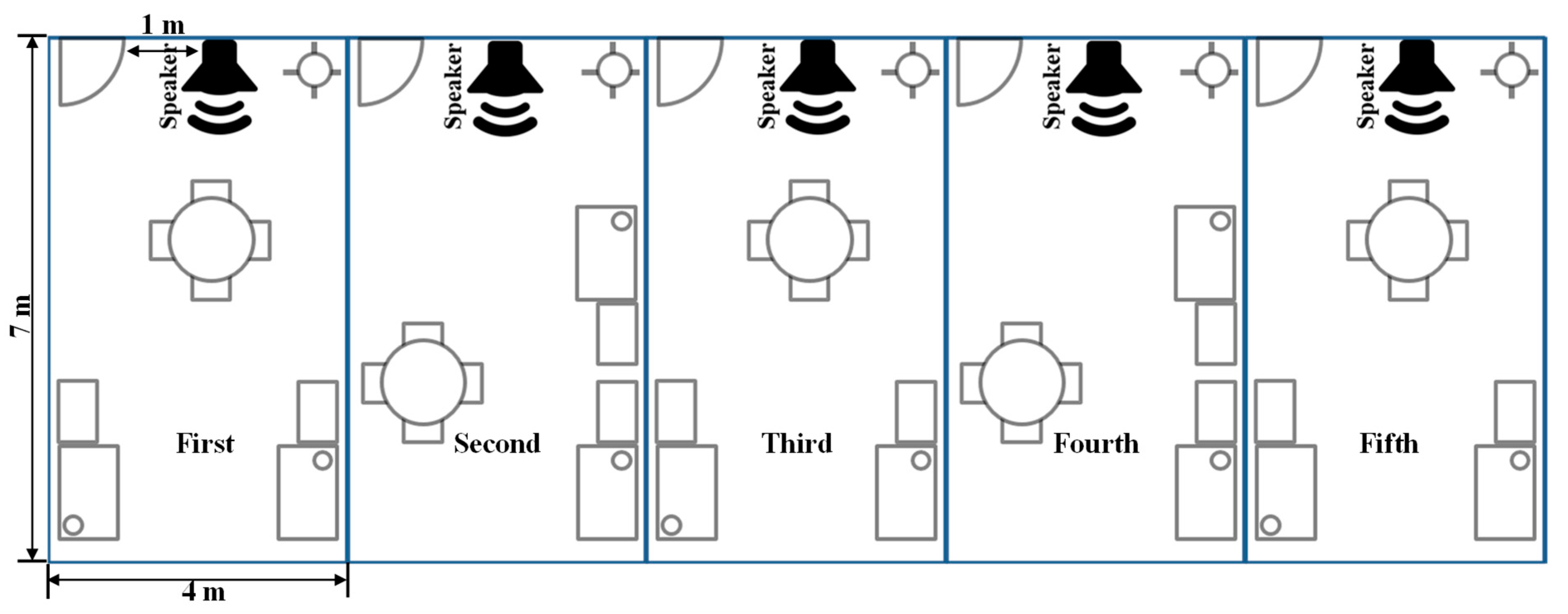 Signals 06 00024 g007
