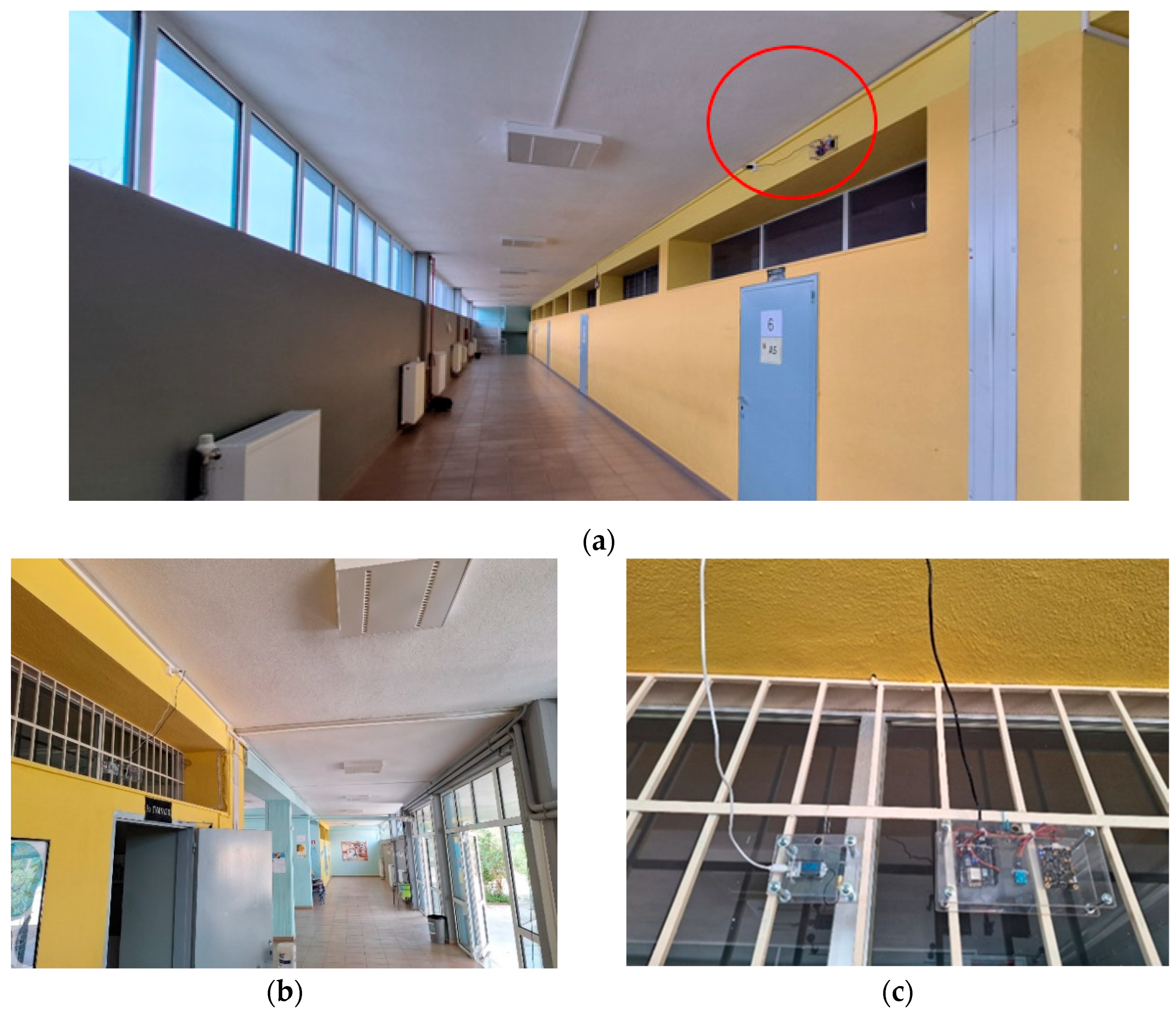 Signals 06 00027 g005