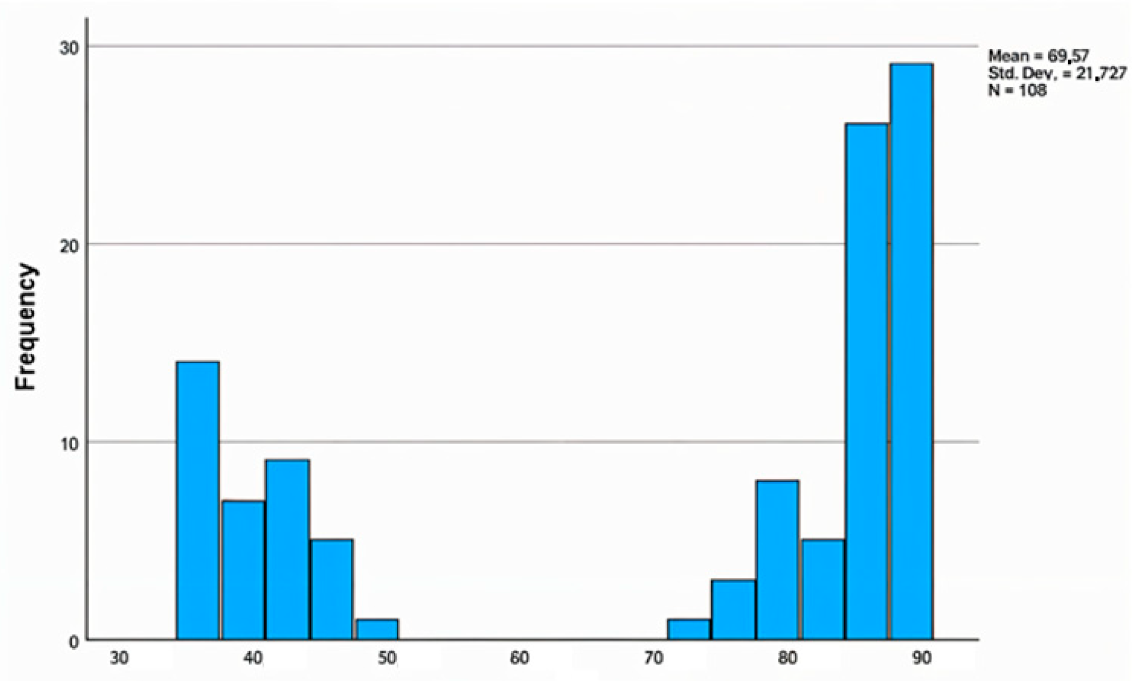 Signals 06 00027 g011