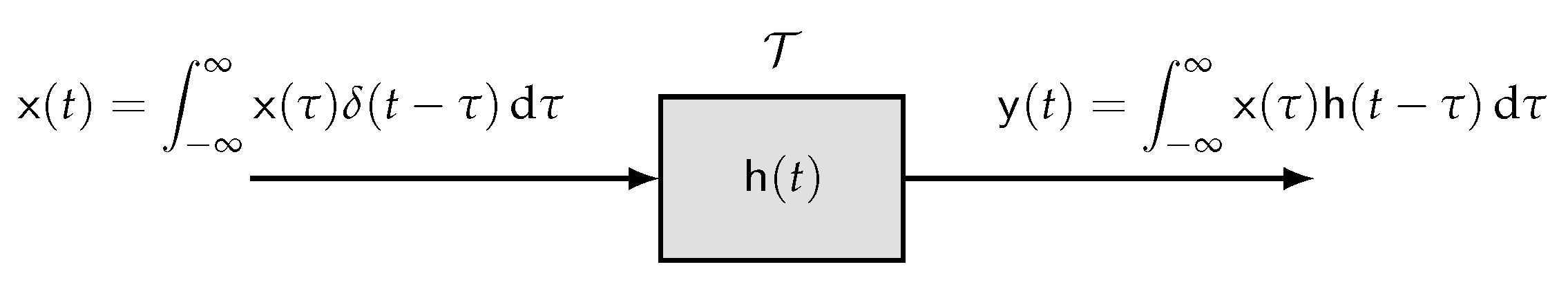 Signals 06 00028 g001