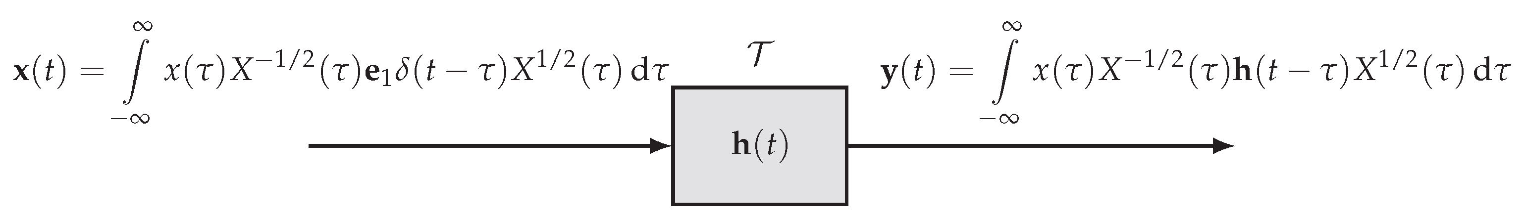 Signals 06 00028 g003