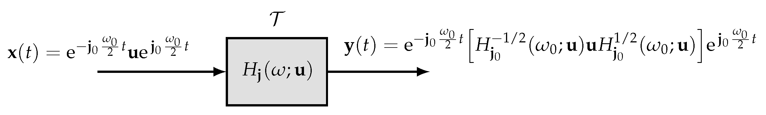 Signals 06 00028 g005