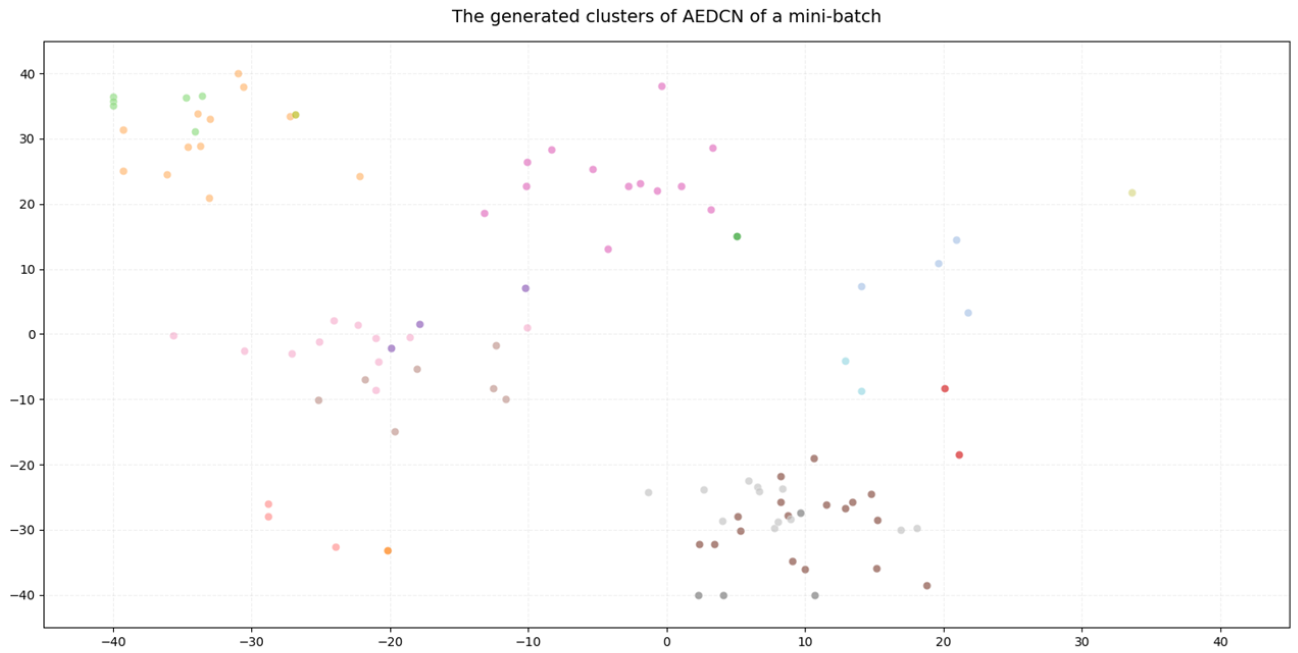 Signals 06 00030 g003b