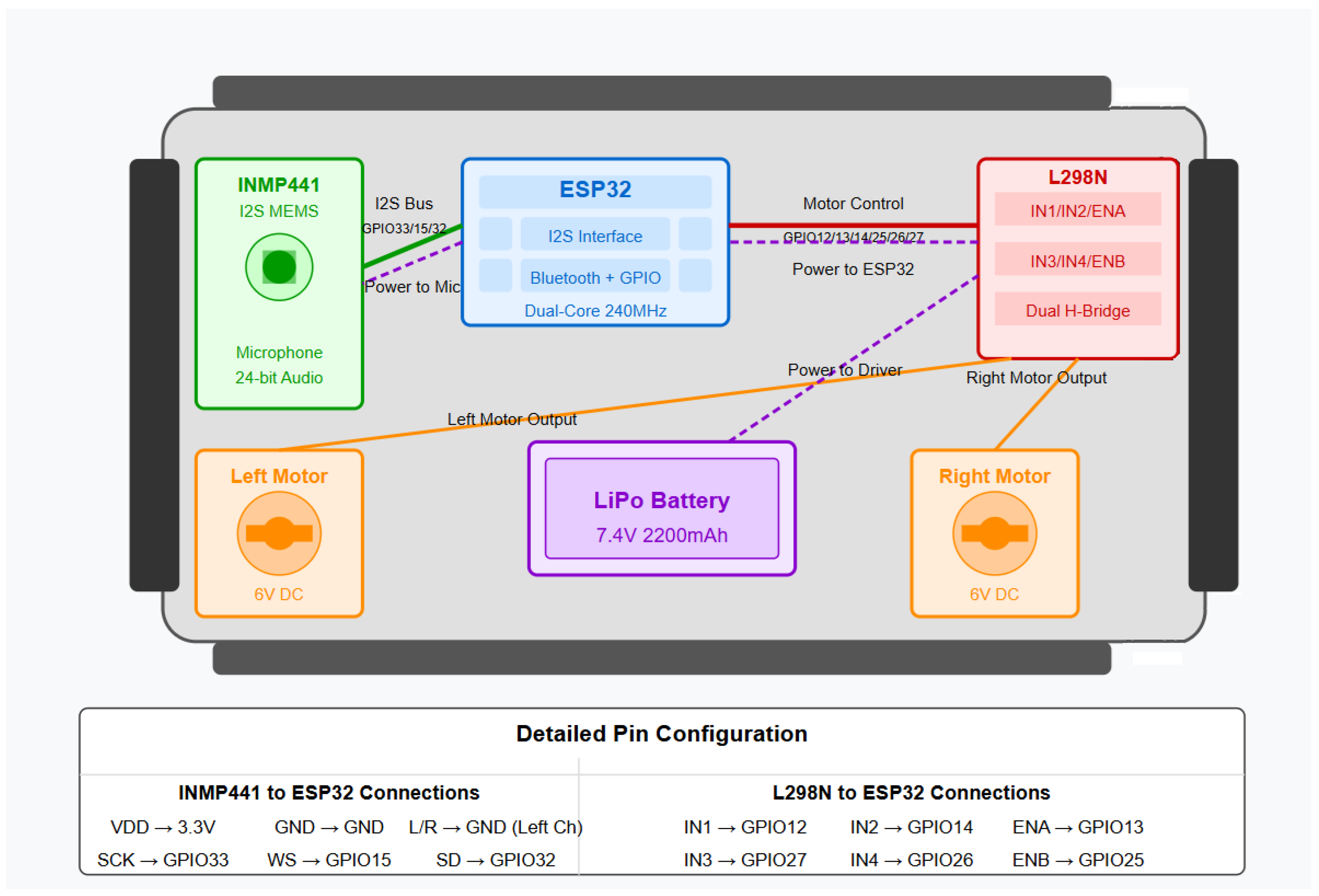 Signals 06 00031 g003