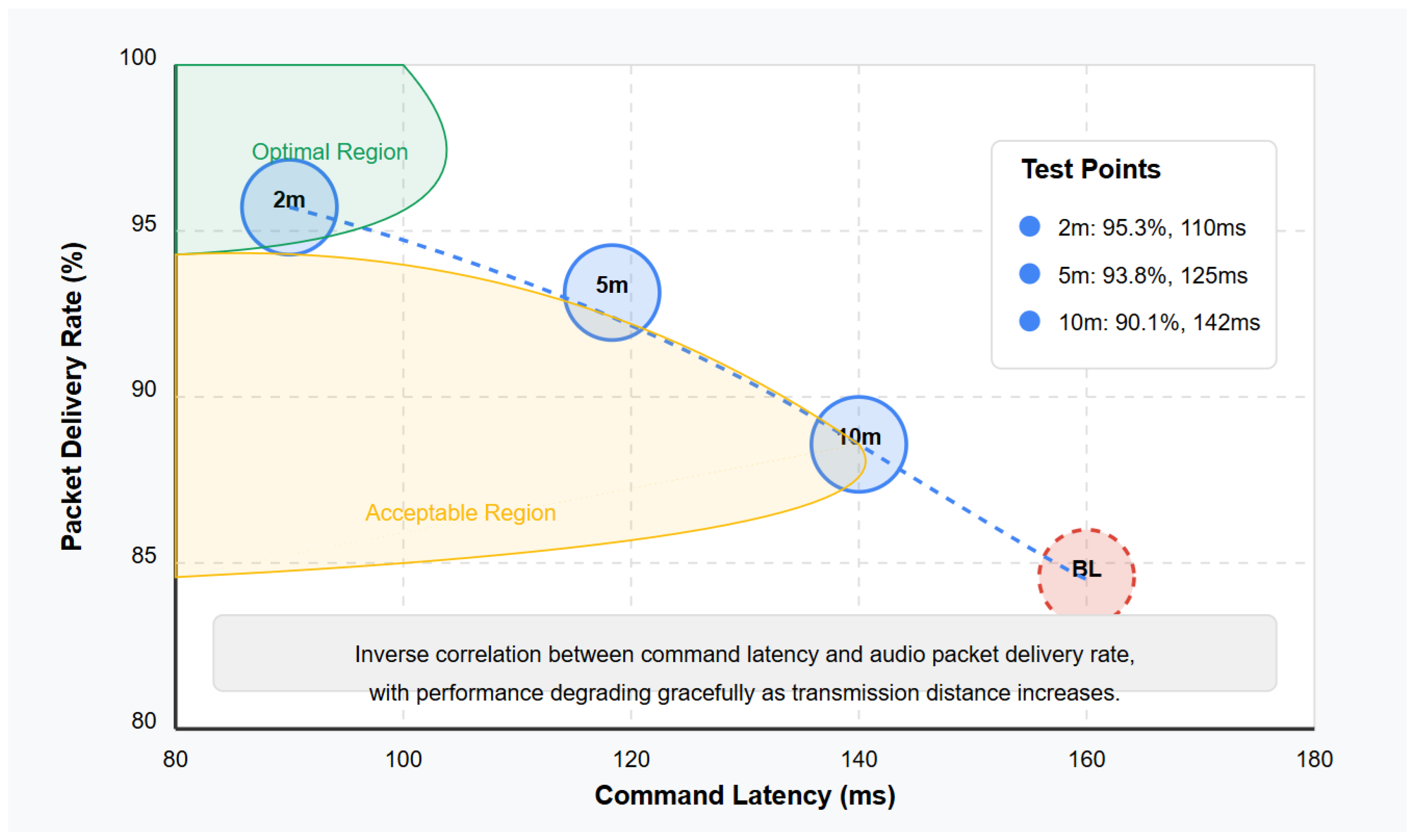 Signals 06 00031 g008