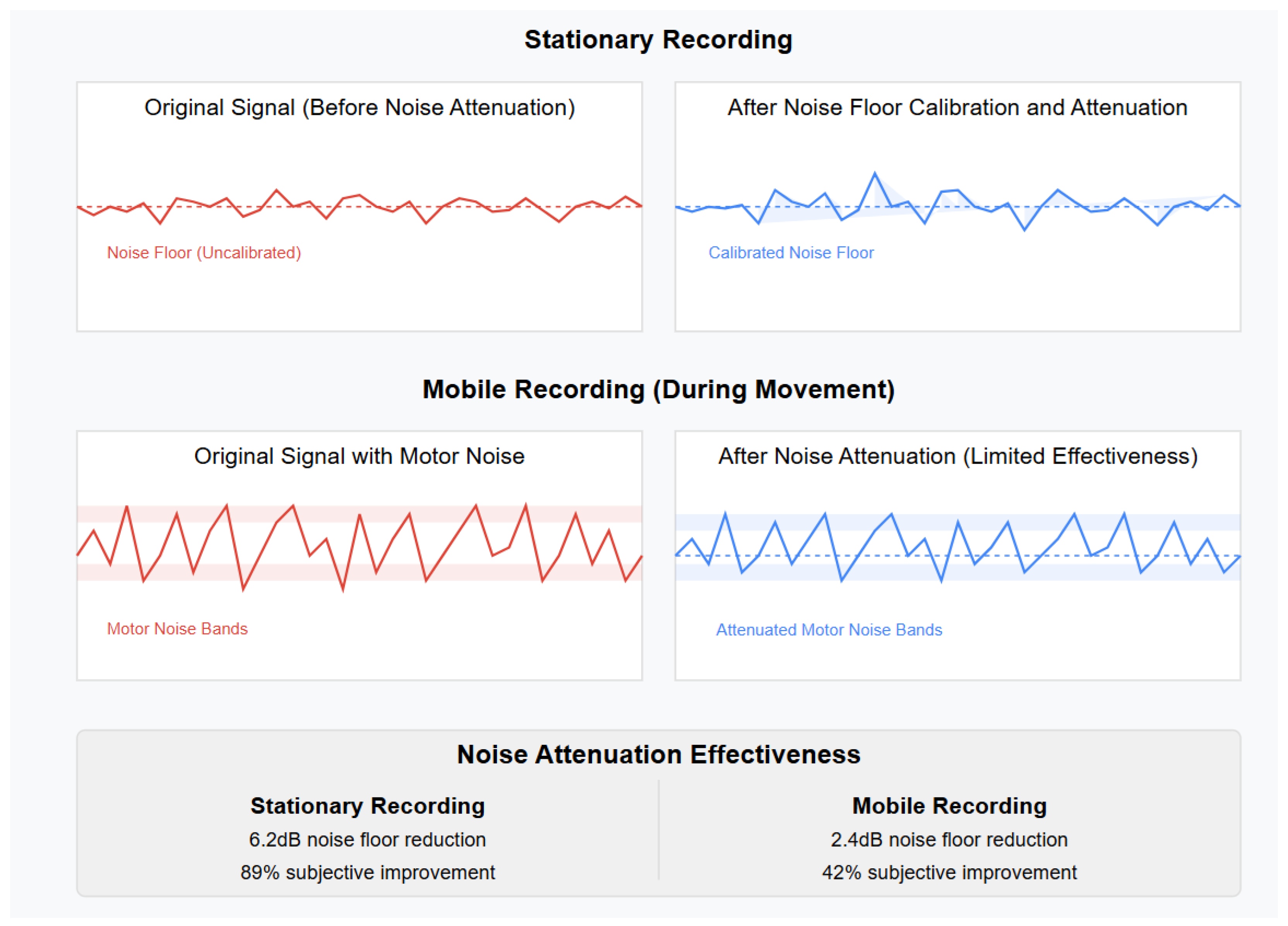 Signals 06 00031 g009