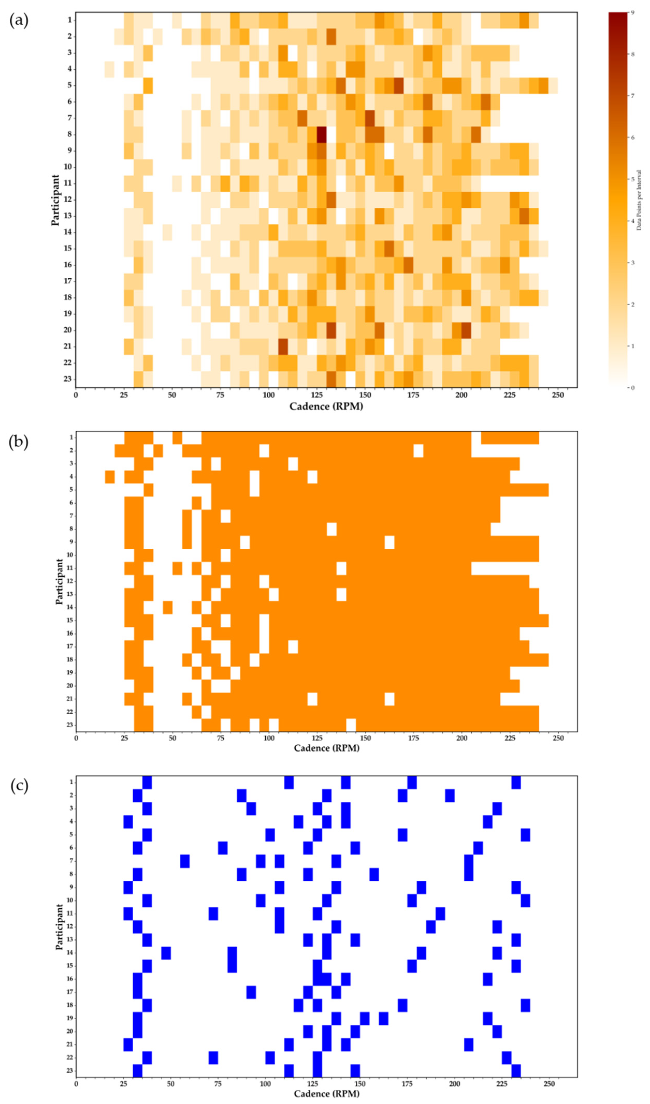 Signals 06 00032 g001