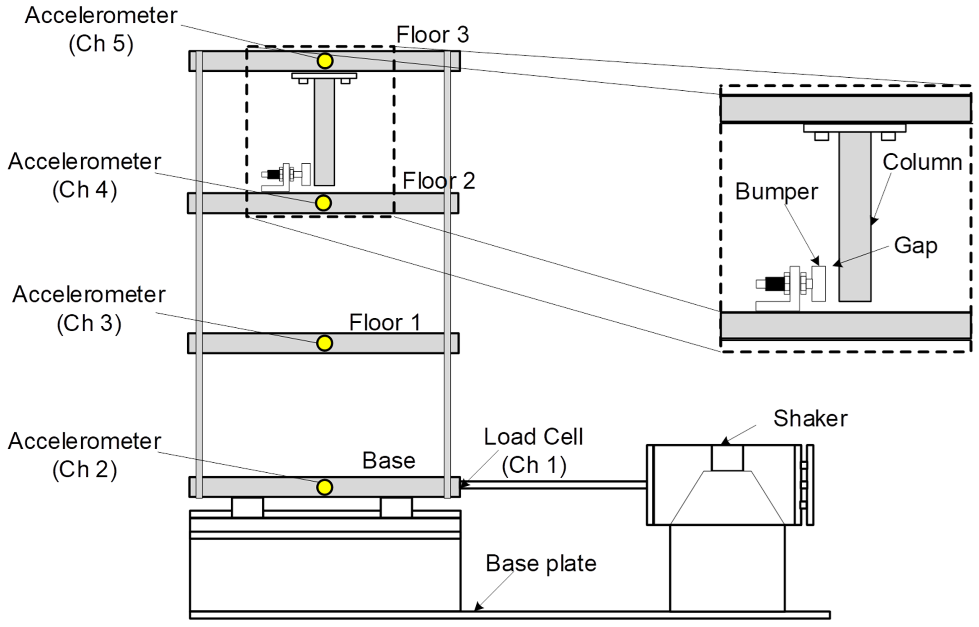 Signals 06 00034 g004