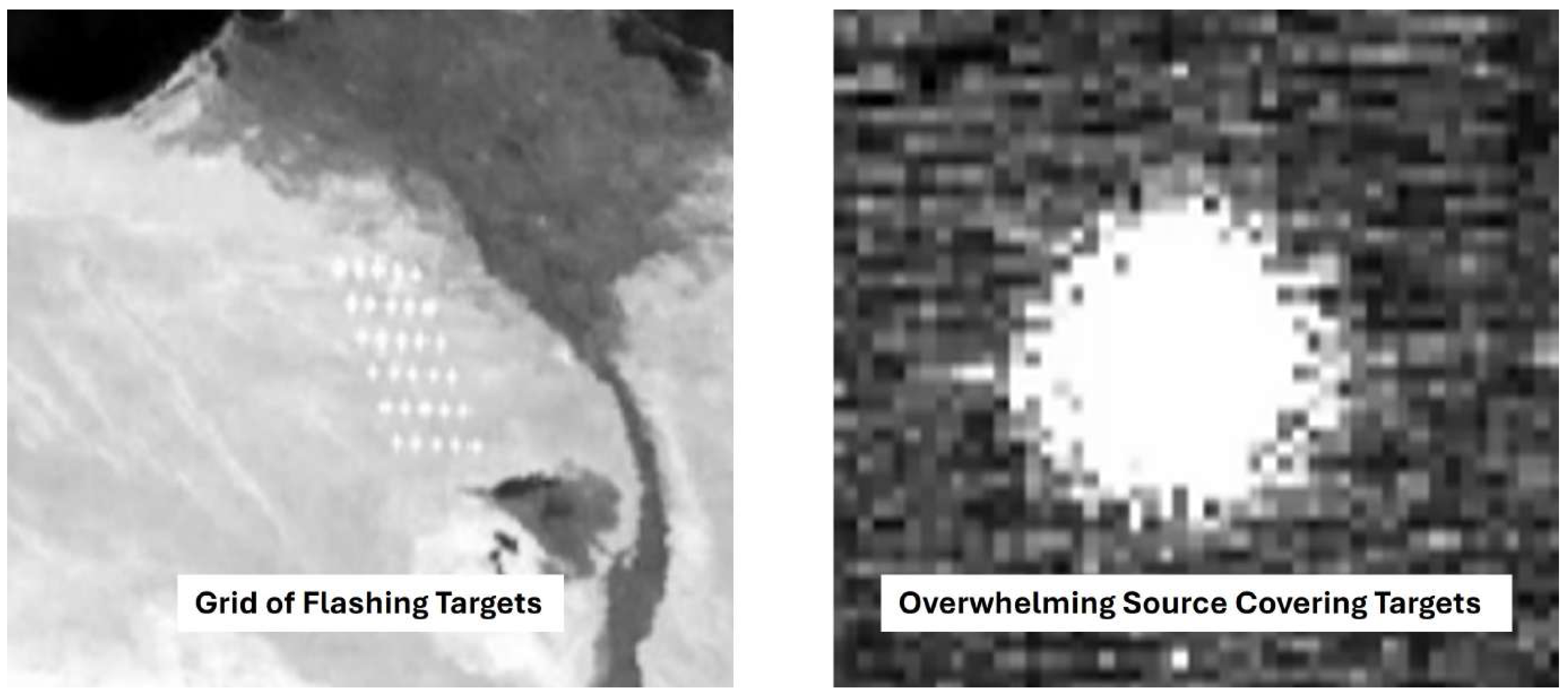 Signals 06 00039 g003